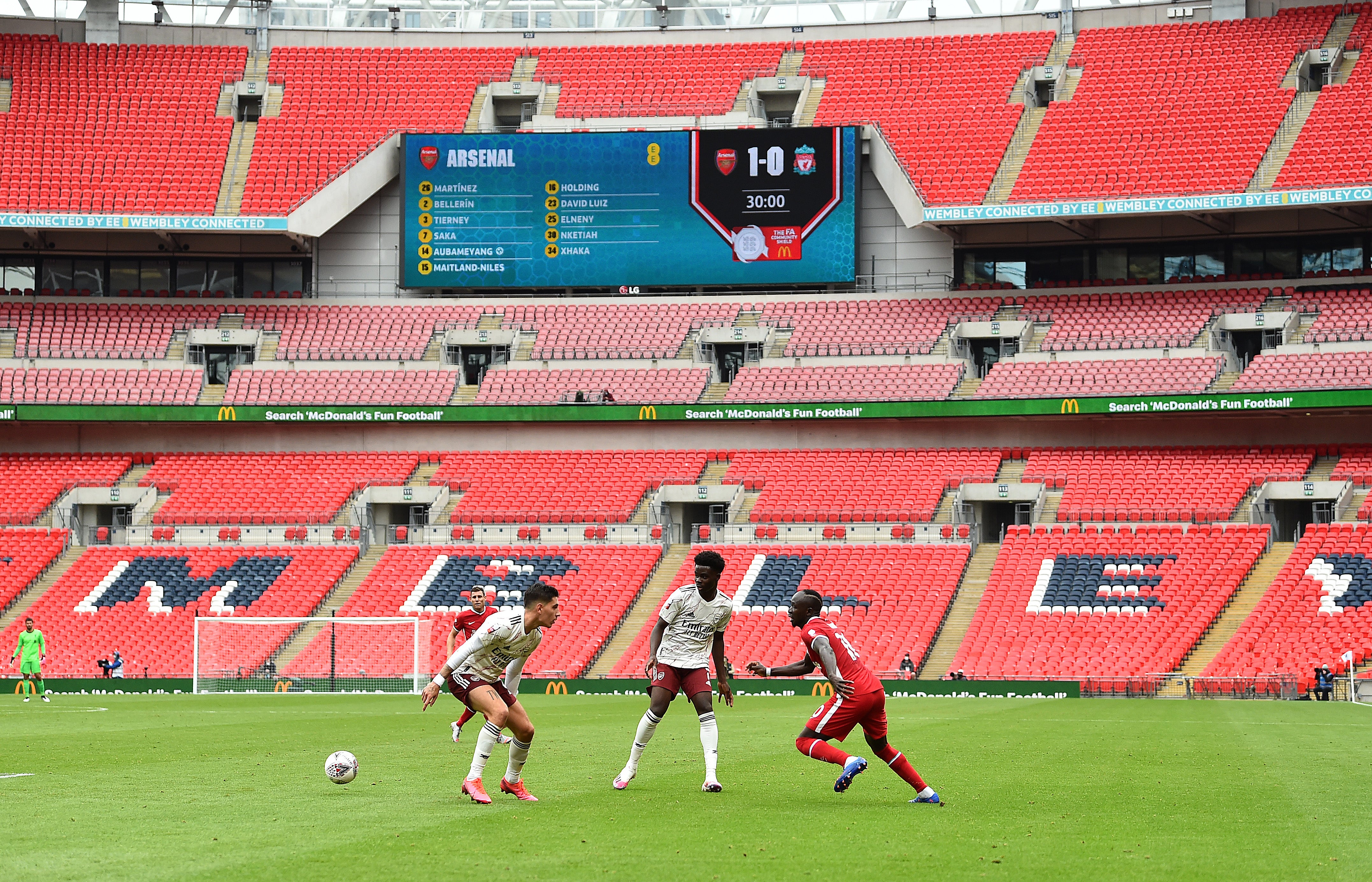 Premier League returns to crowded fixtures and empty stadiums – but a fascinating season awaits