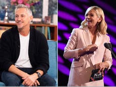 Equal pay for Zoe Ball and Gary Lineker at the BBC hides a multitude of issues