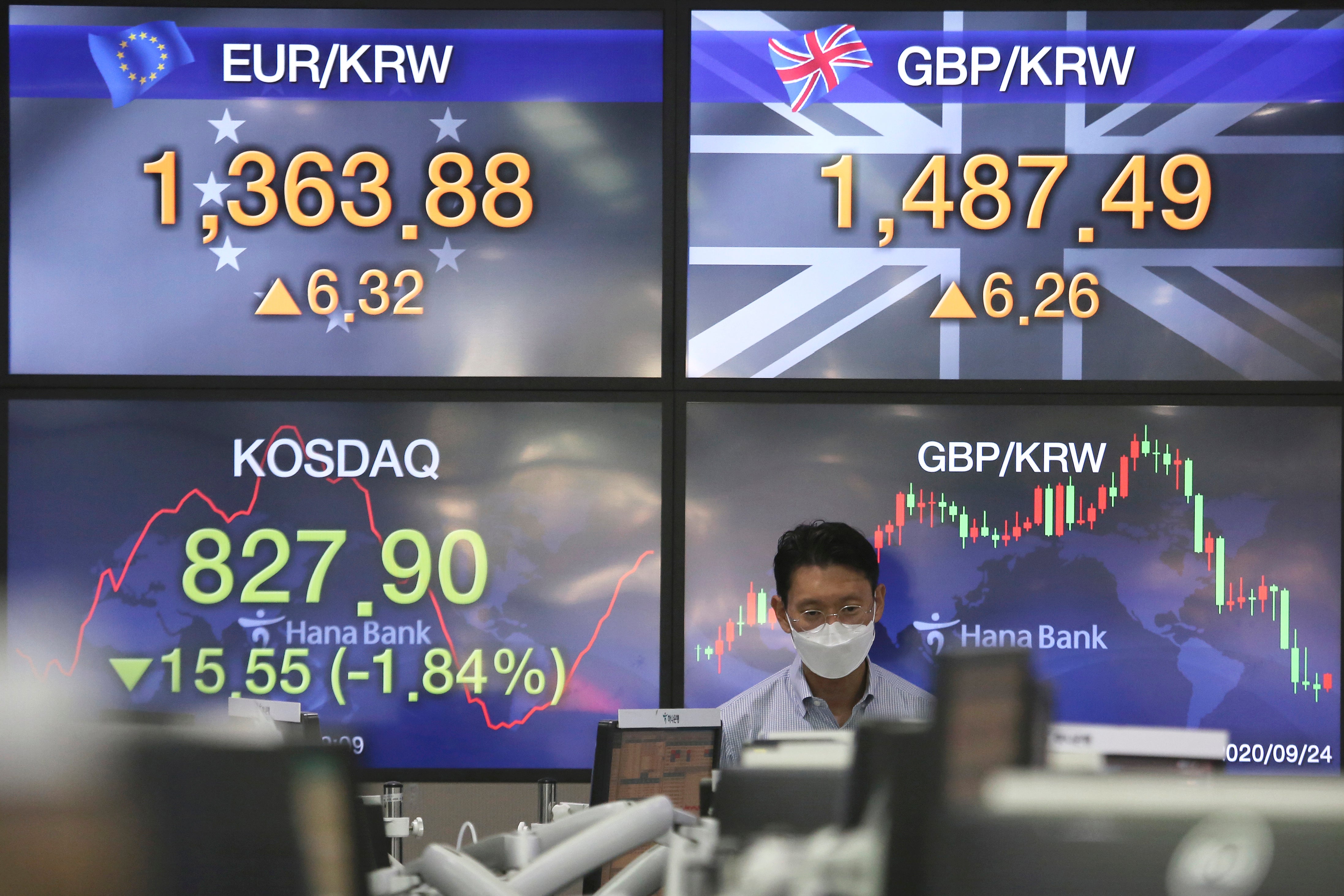 South Korea Financial Markets