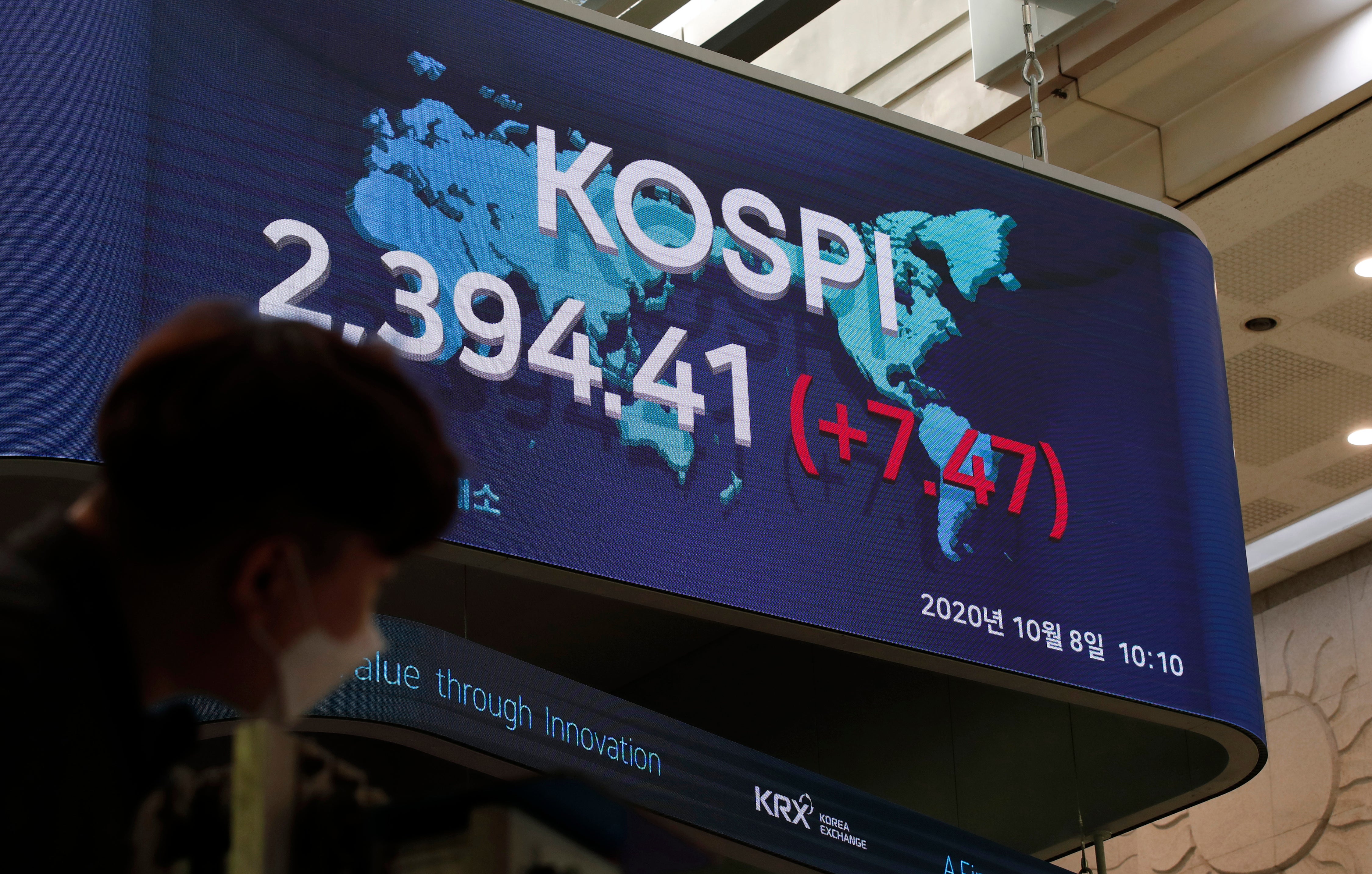 South Korea Financial Markets