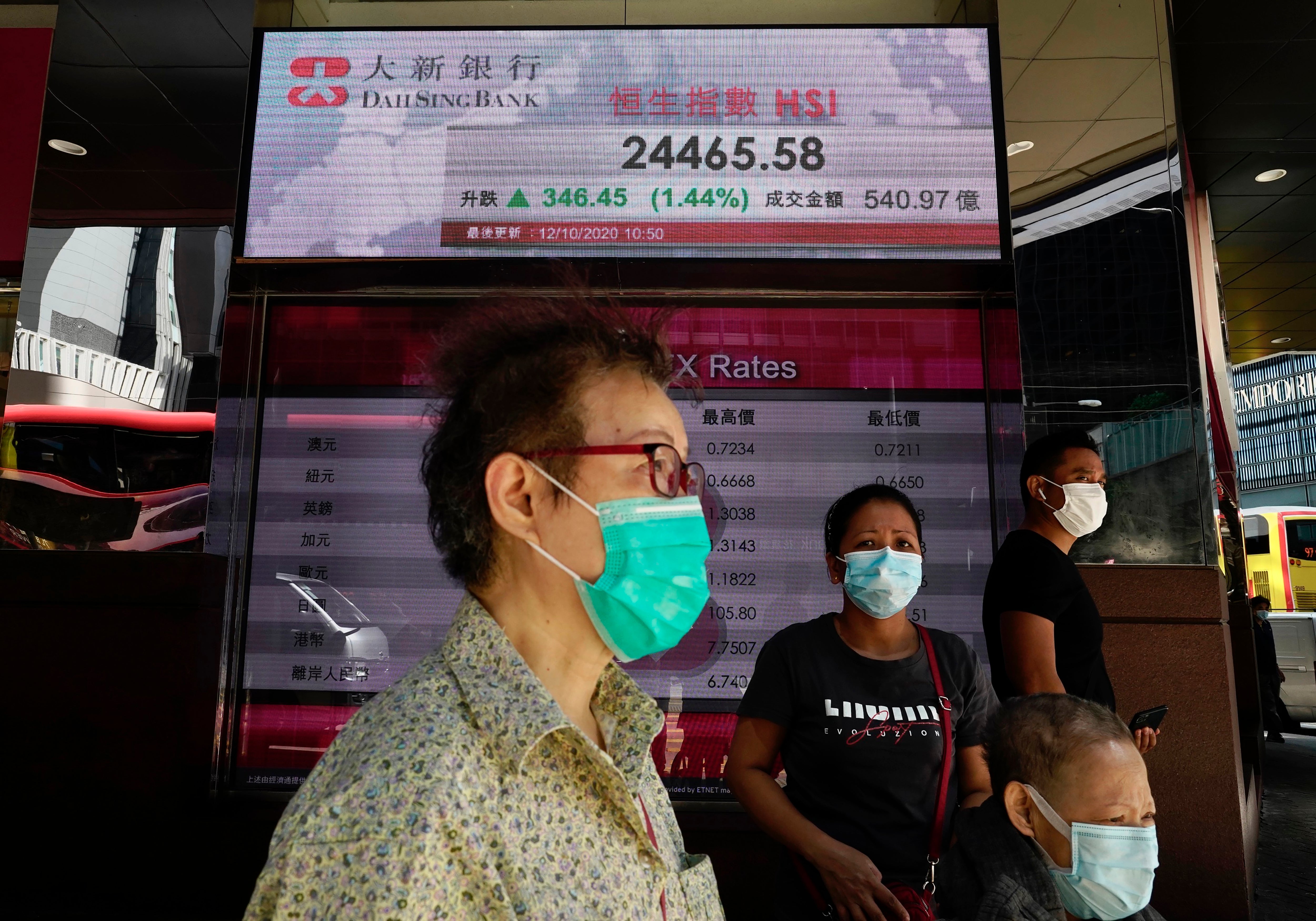 Hong Kong Financial Markets