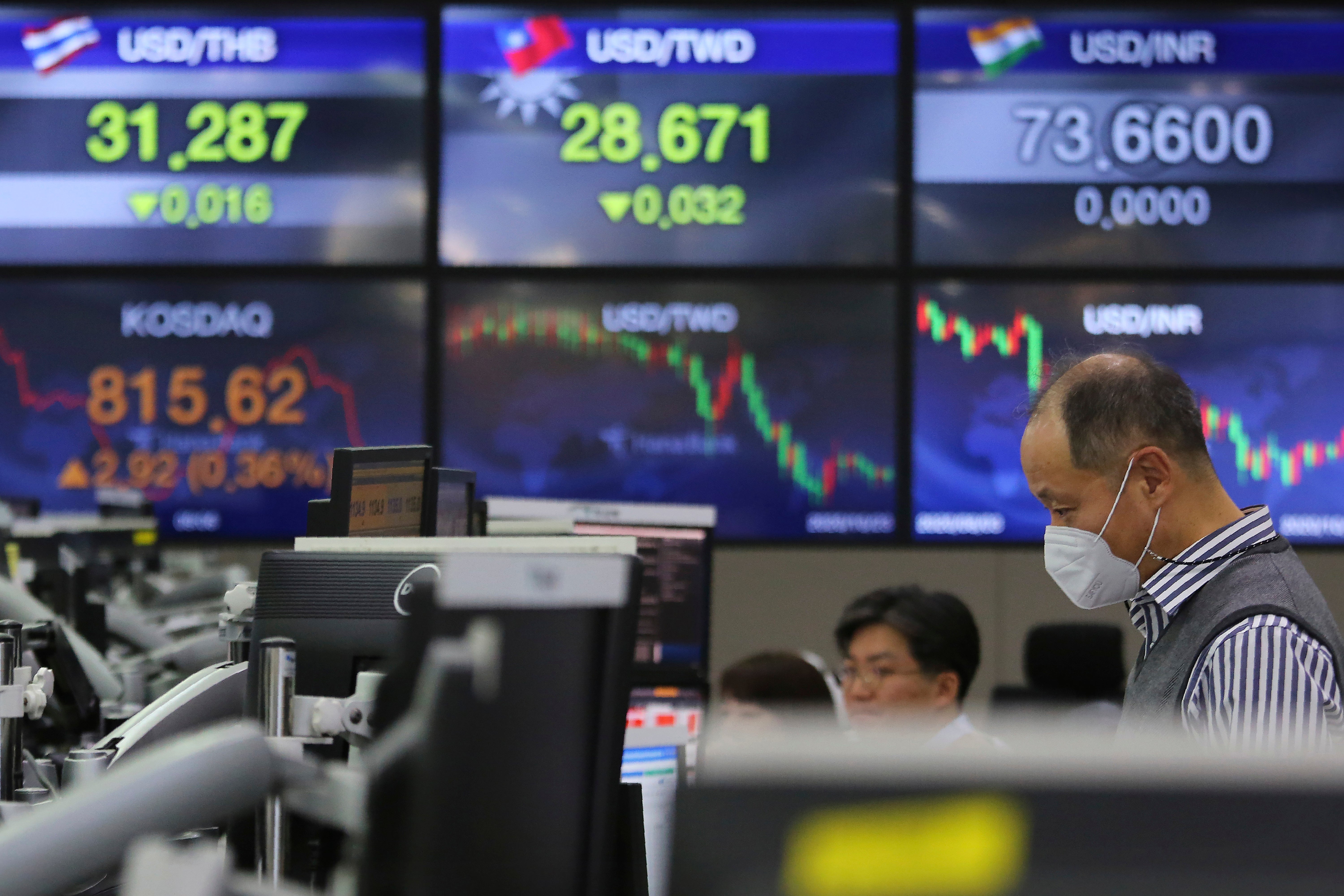 South Korea Financial Markets