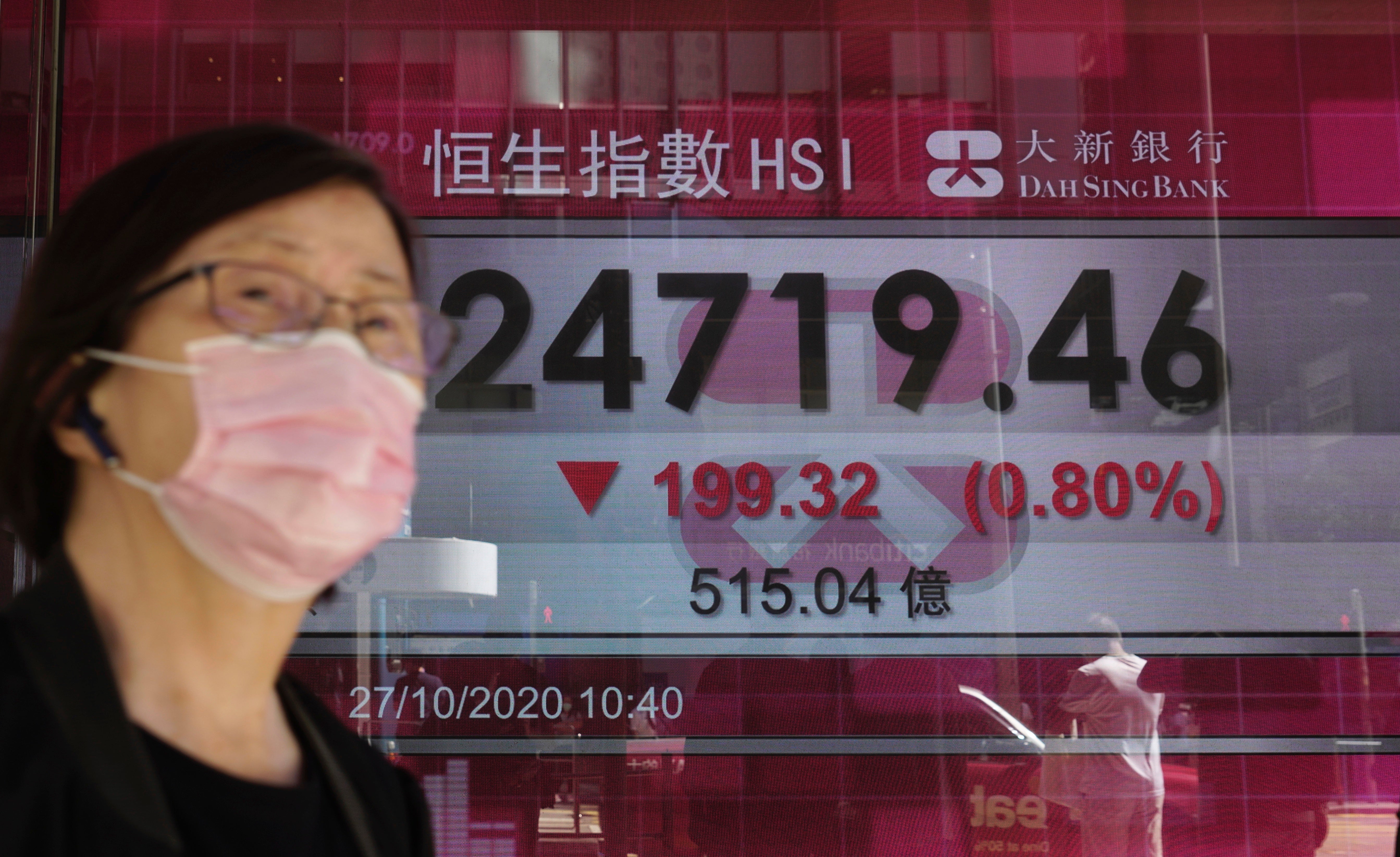 Hong Kong Financial Markets