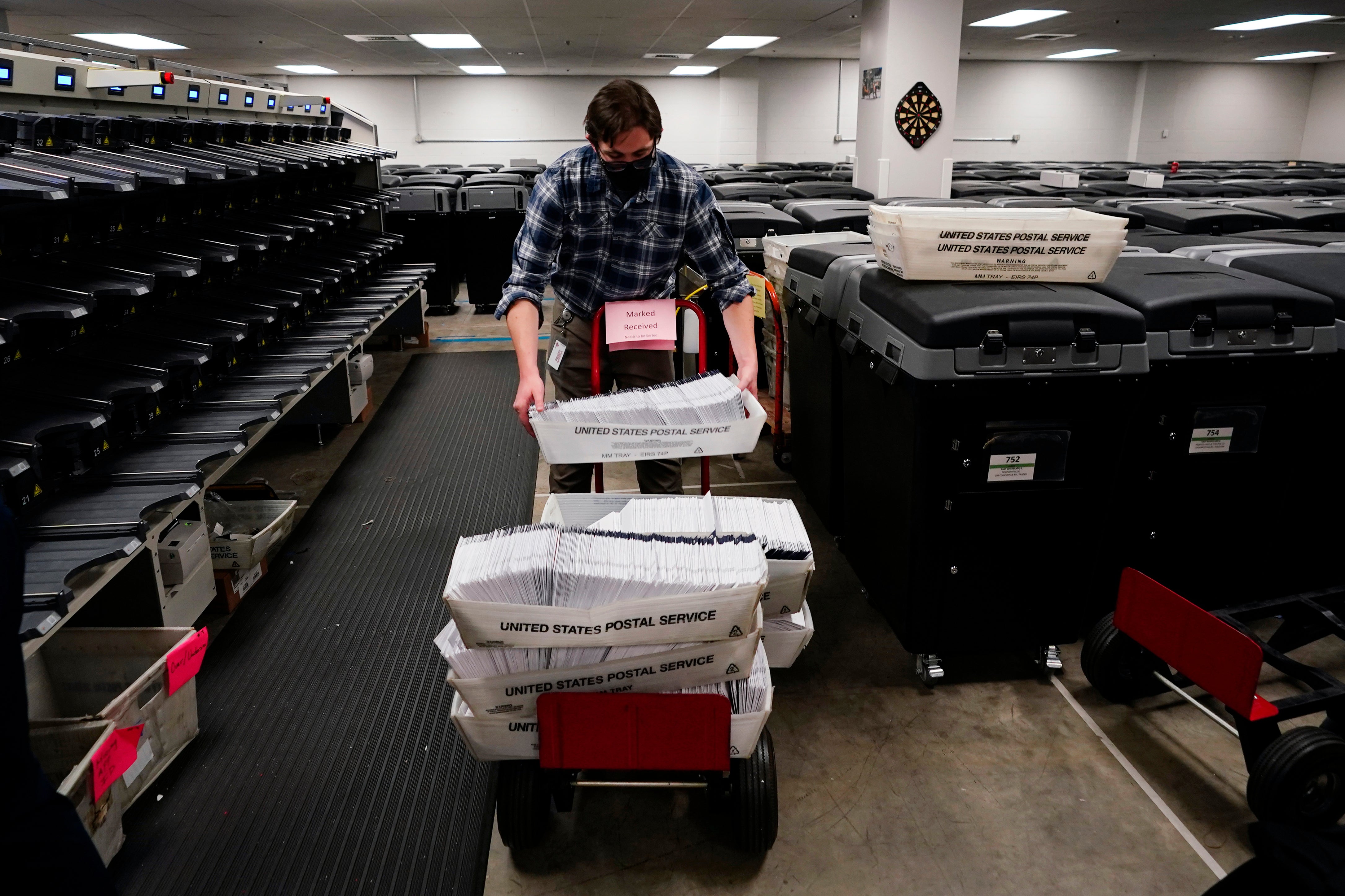 Election 2020 Pennsylvania Mail-in Voting