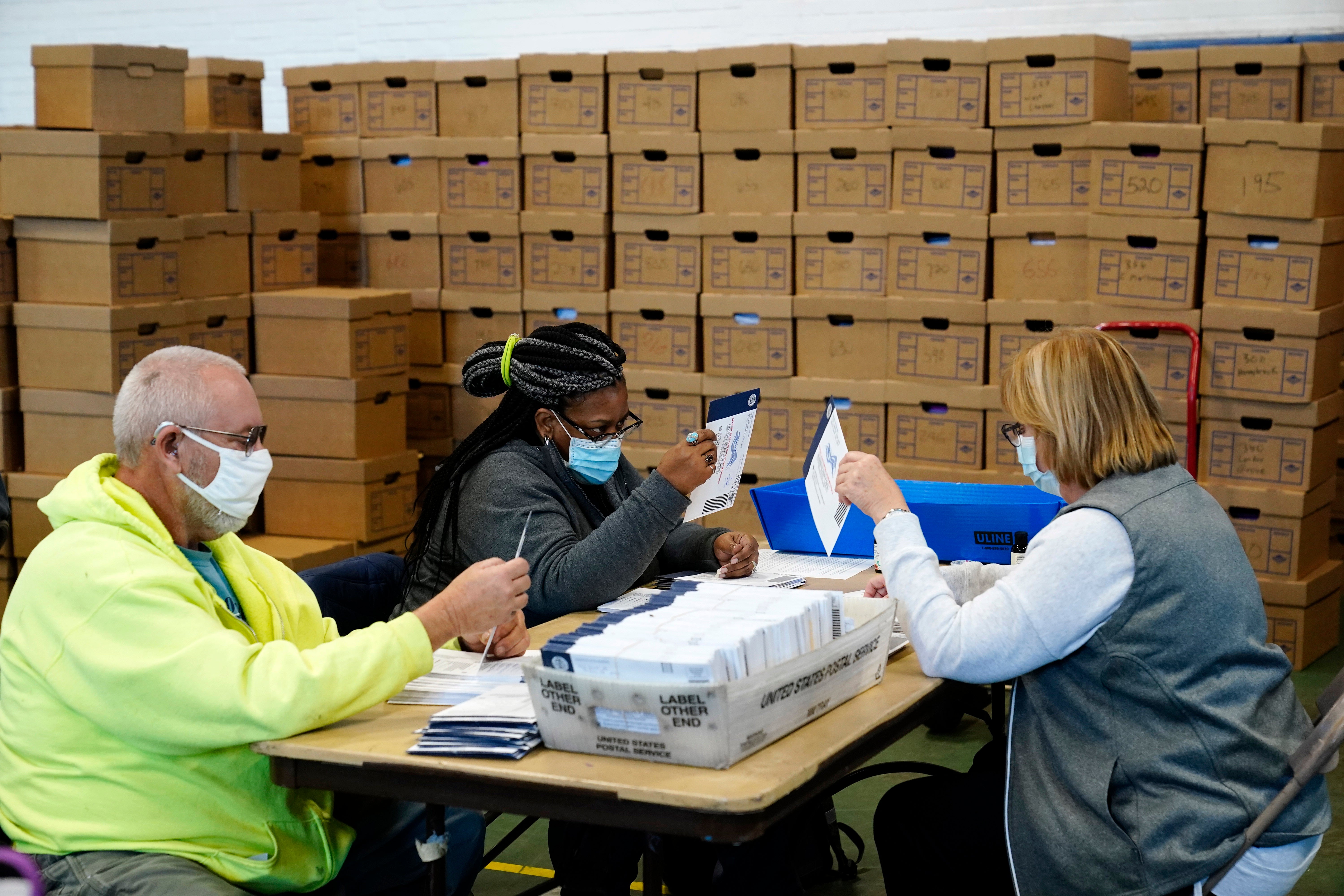 APTOPIX Election 2020 Pennsylvania Vote Counting