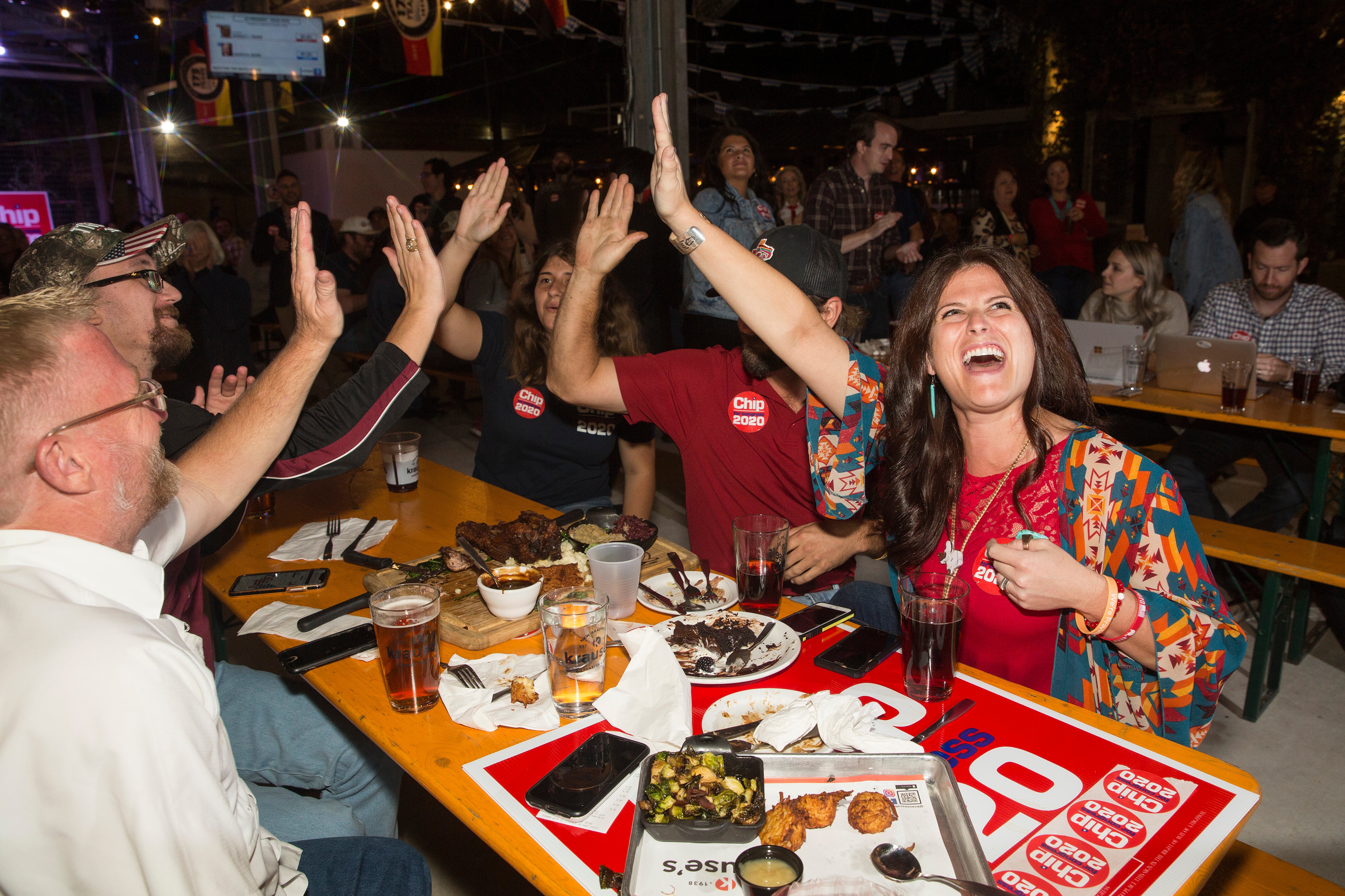 Election 2020 Texas Republican Watch Party