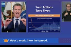 California seeing biggest jump in virus cases in months