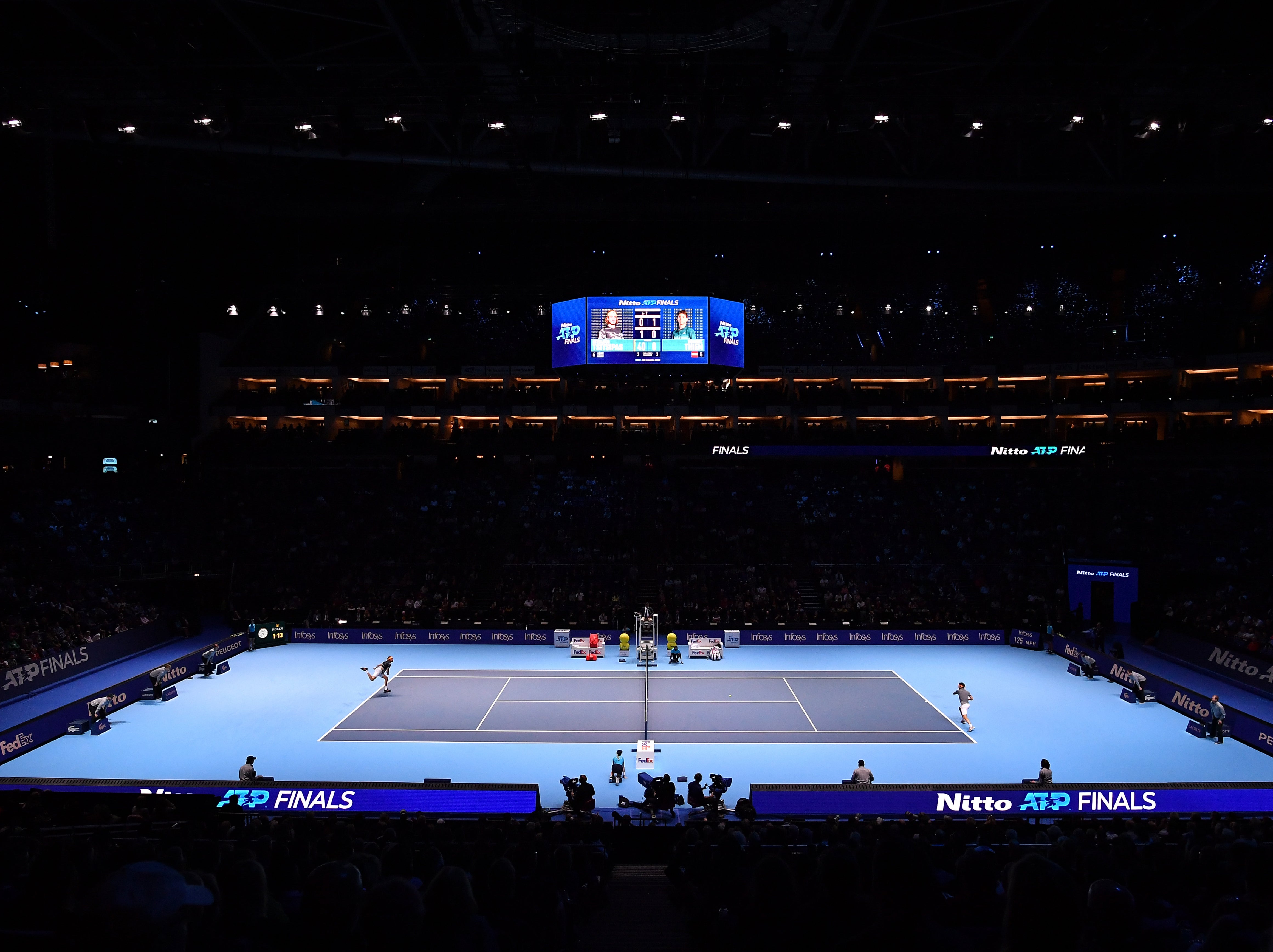 ATP Finals 2020 schedule, groups, who is playing, when are the matches