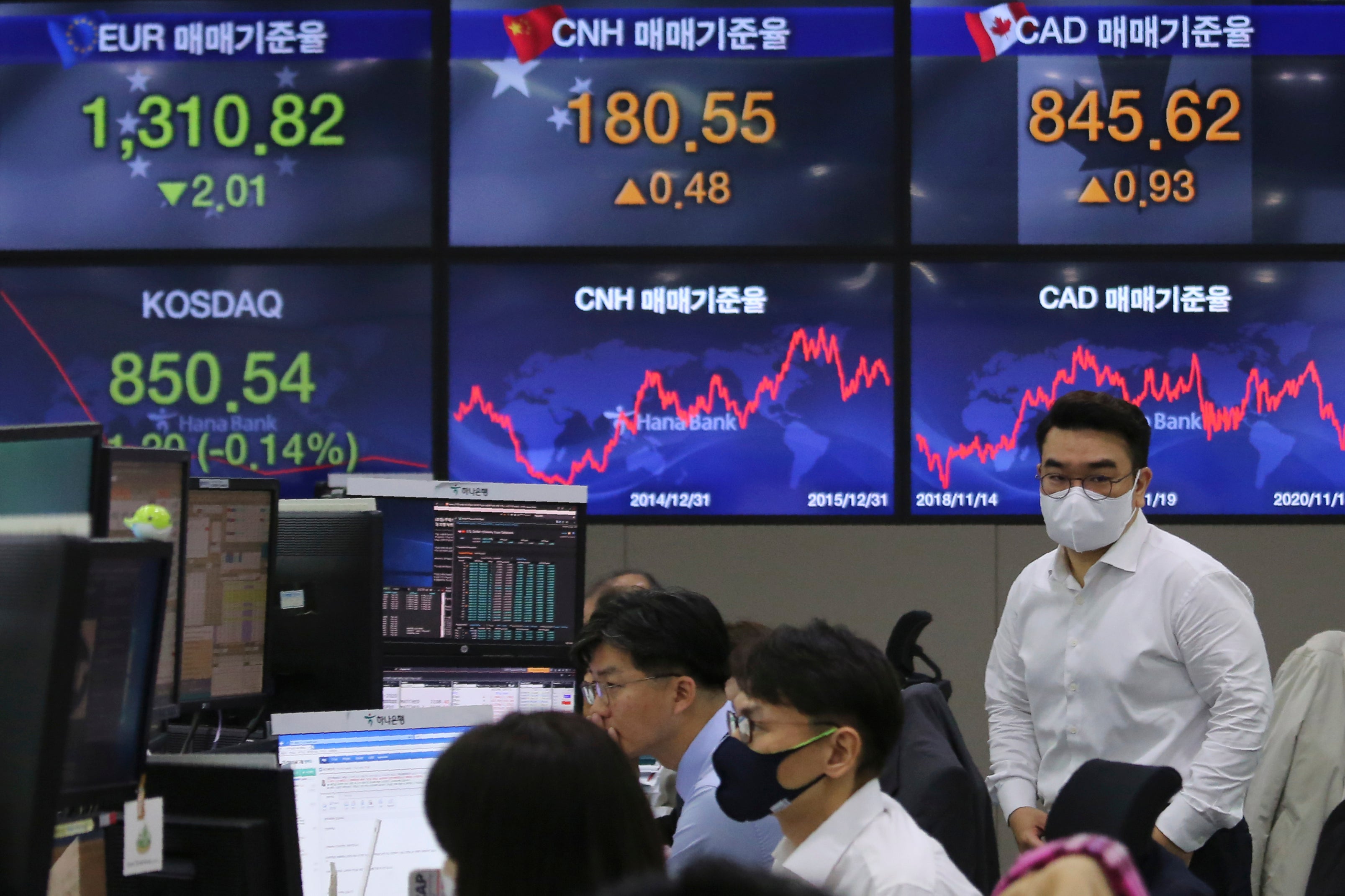 South Korea Financial Markets