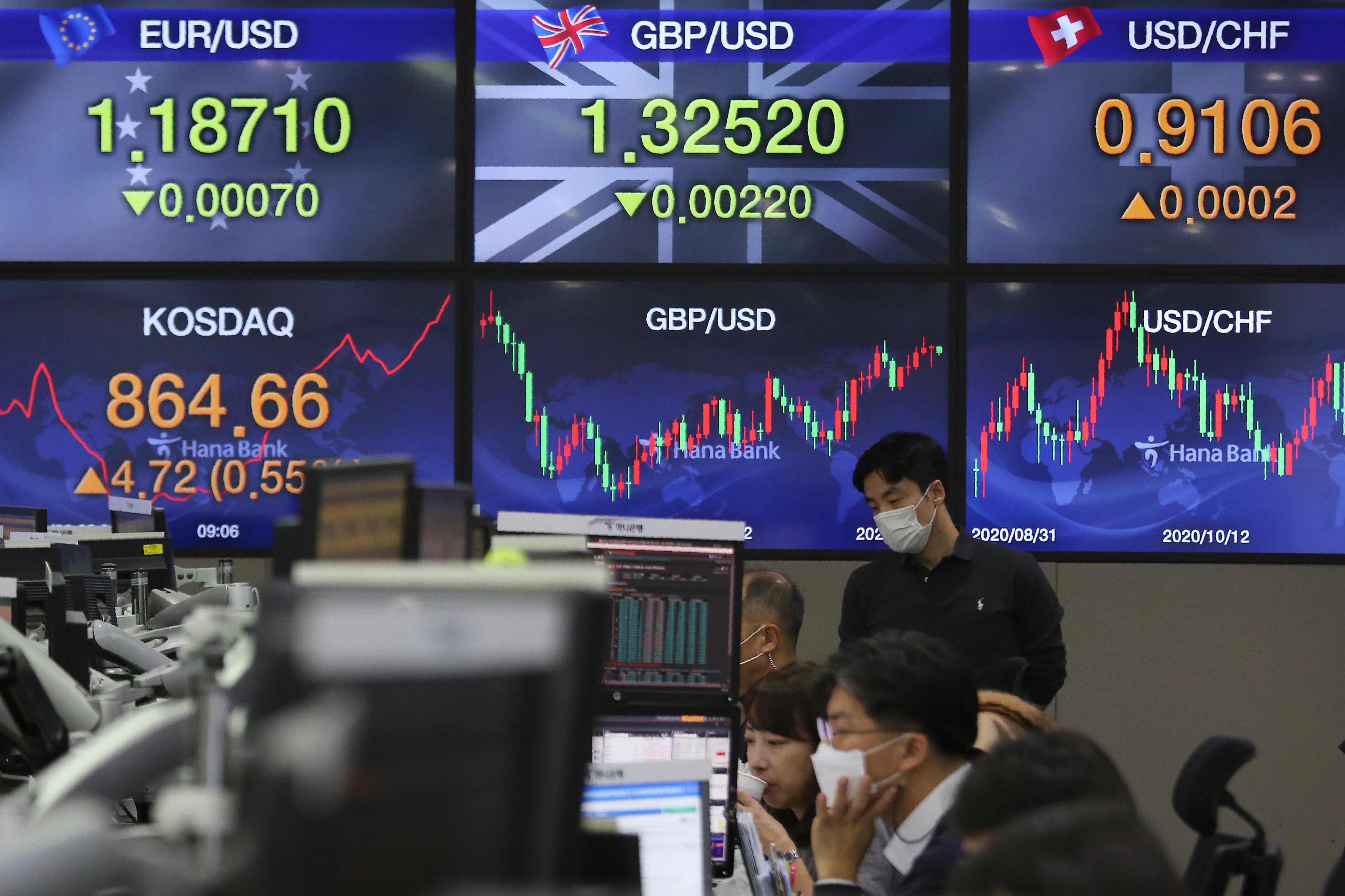 South Korea Financial Markets