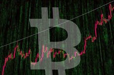 Live bitcoin updates as cryptocurrency approached new record high