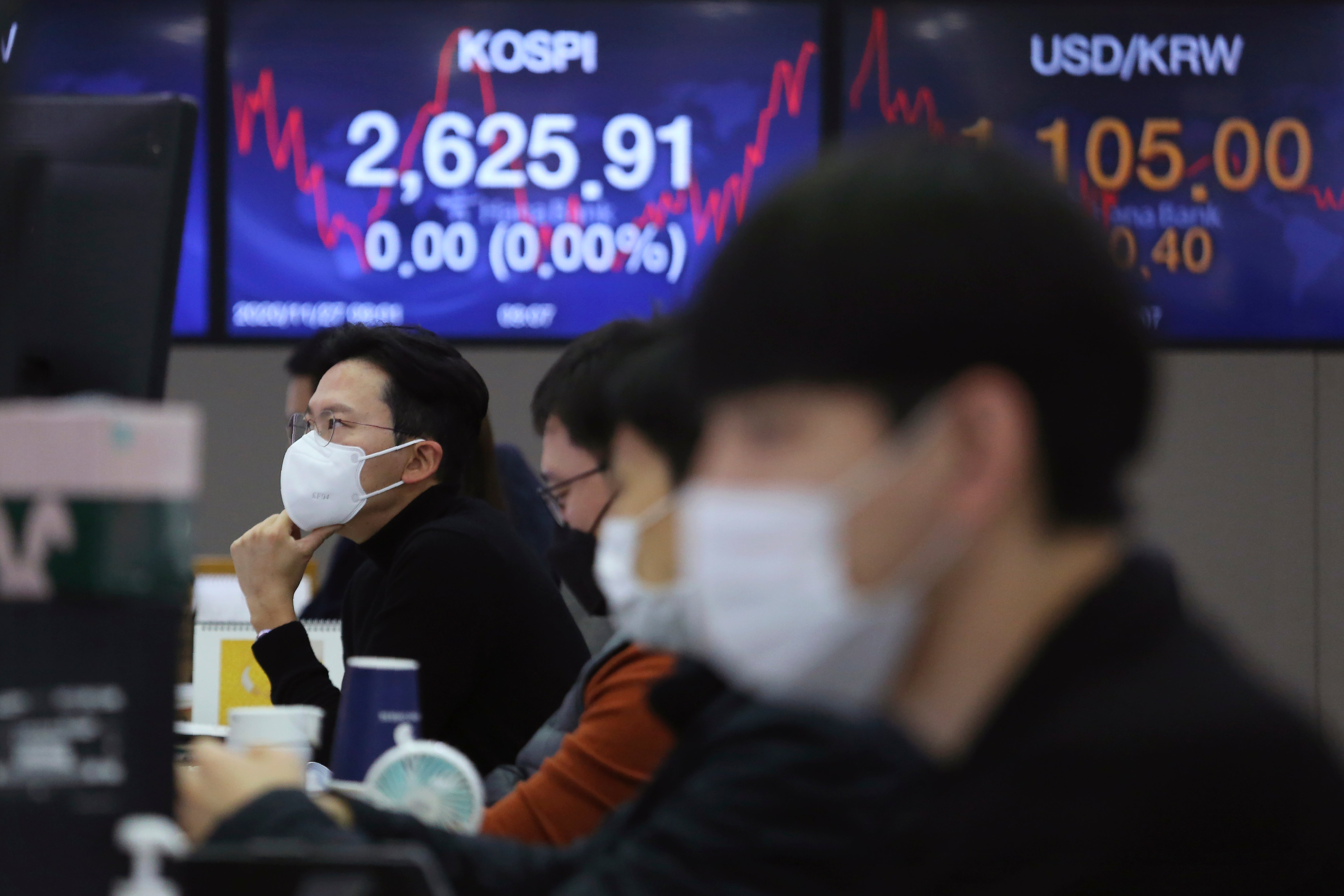 South Korea Financial Markets