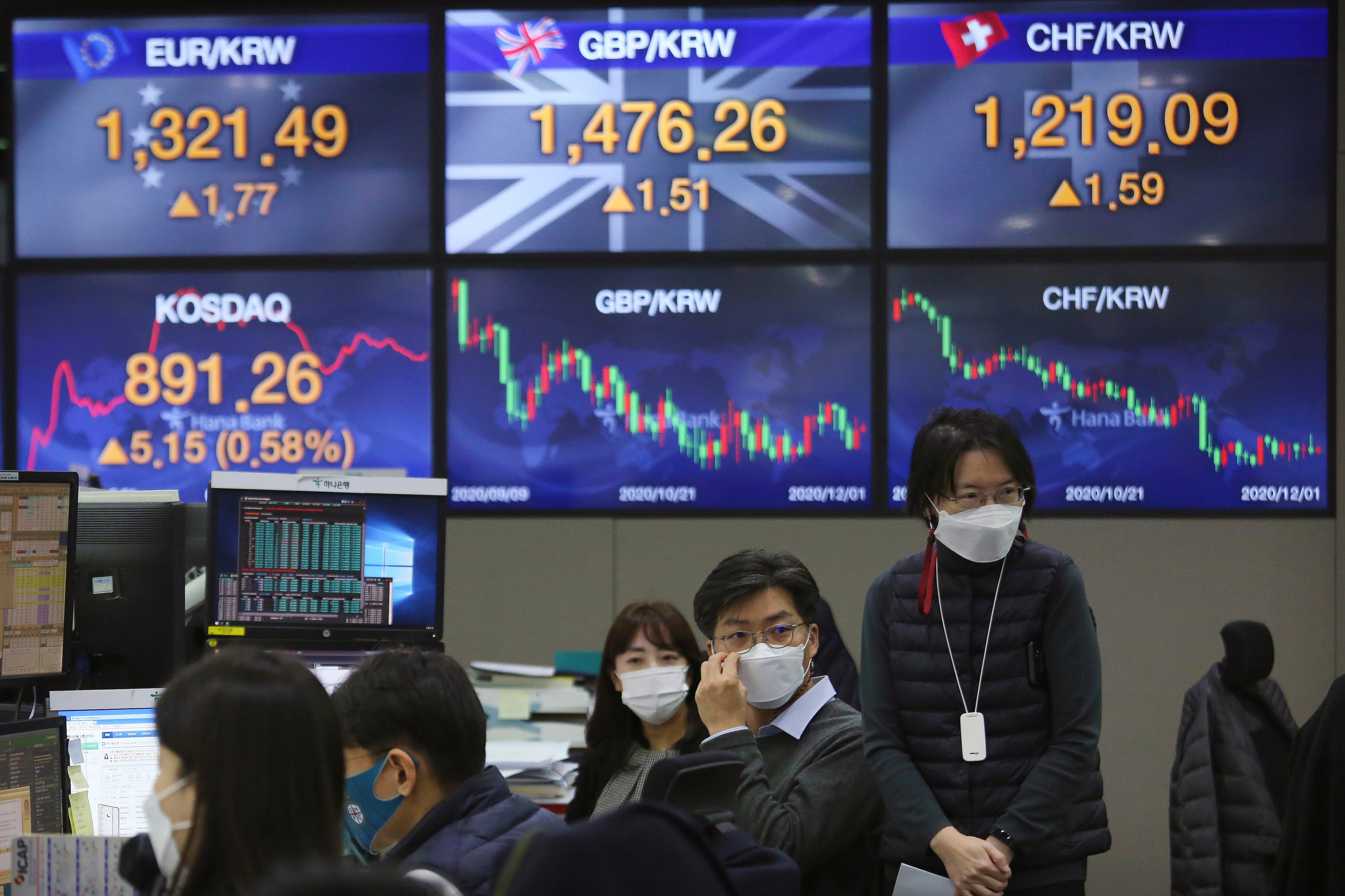 South Korea Financial Markets