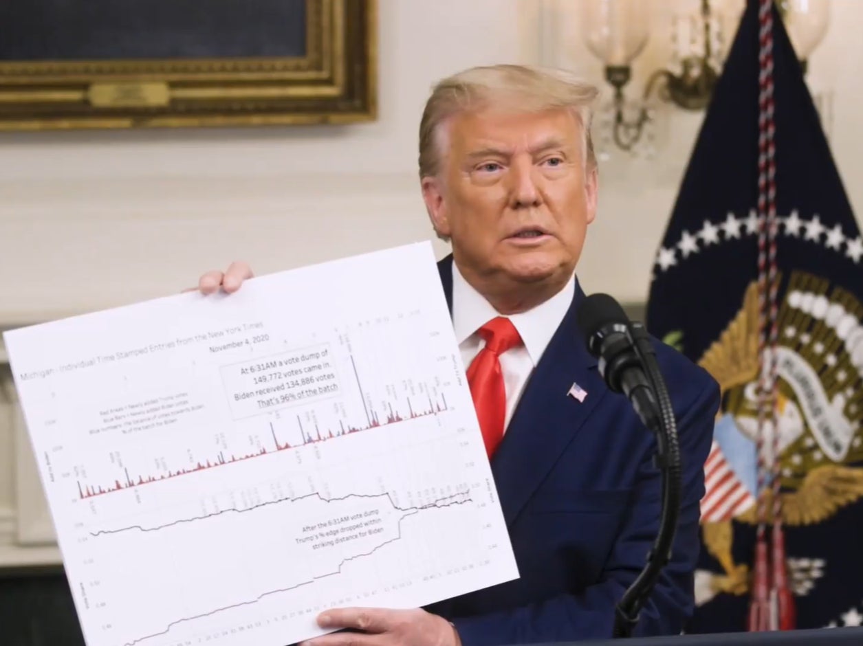 Trump suggests election ‘revote’ in bizarre video