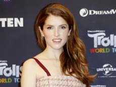 Anna Kendrick’s Twitter account hacked and ‘n-word’ posted in tweets