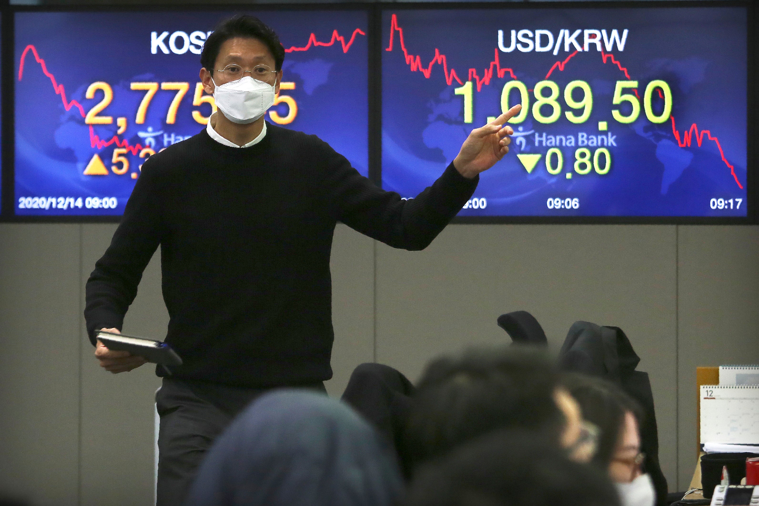 South Korea Financial Markets