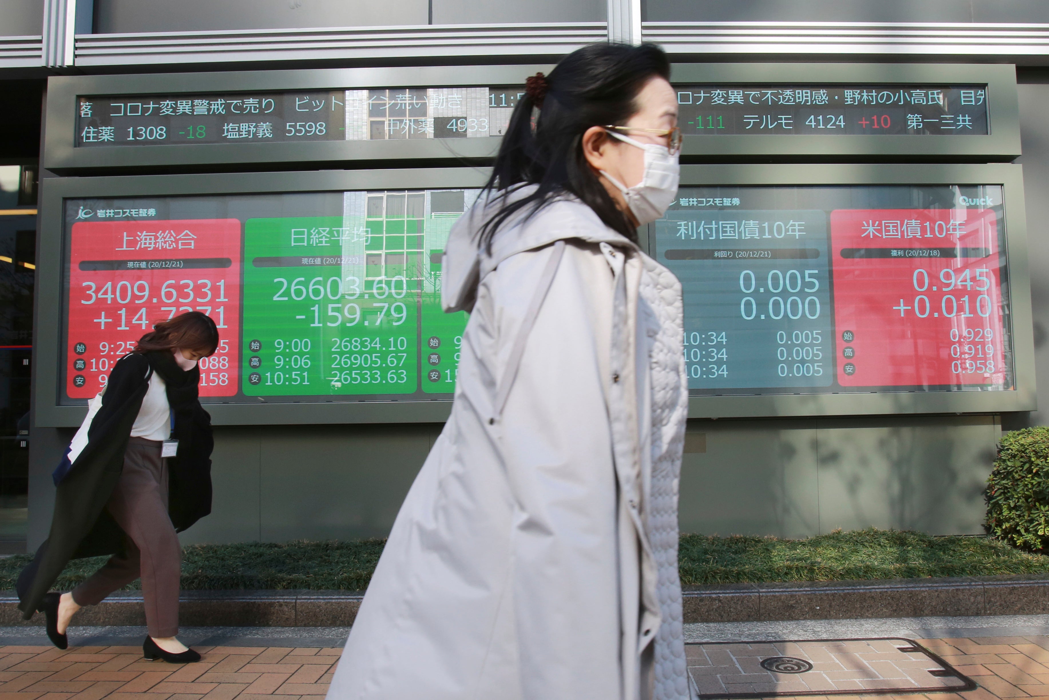 Japan Financial Markets