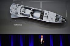 The battle for Mars: How Elon Musk, Blue Origin, and the US could set up the first extraterrestrial government