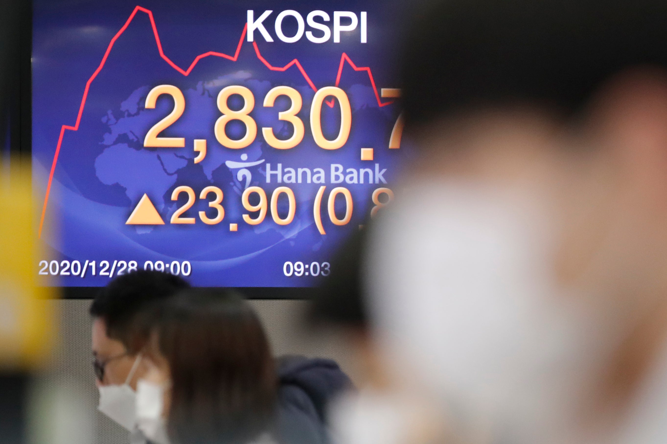 South Korea Financial Markets