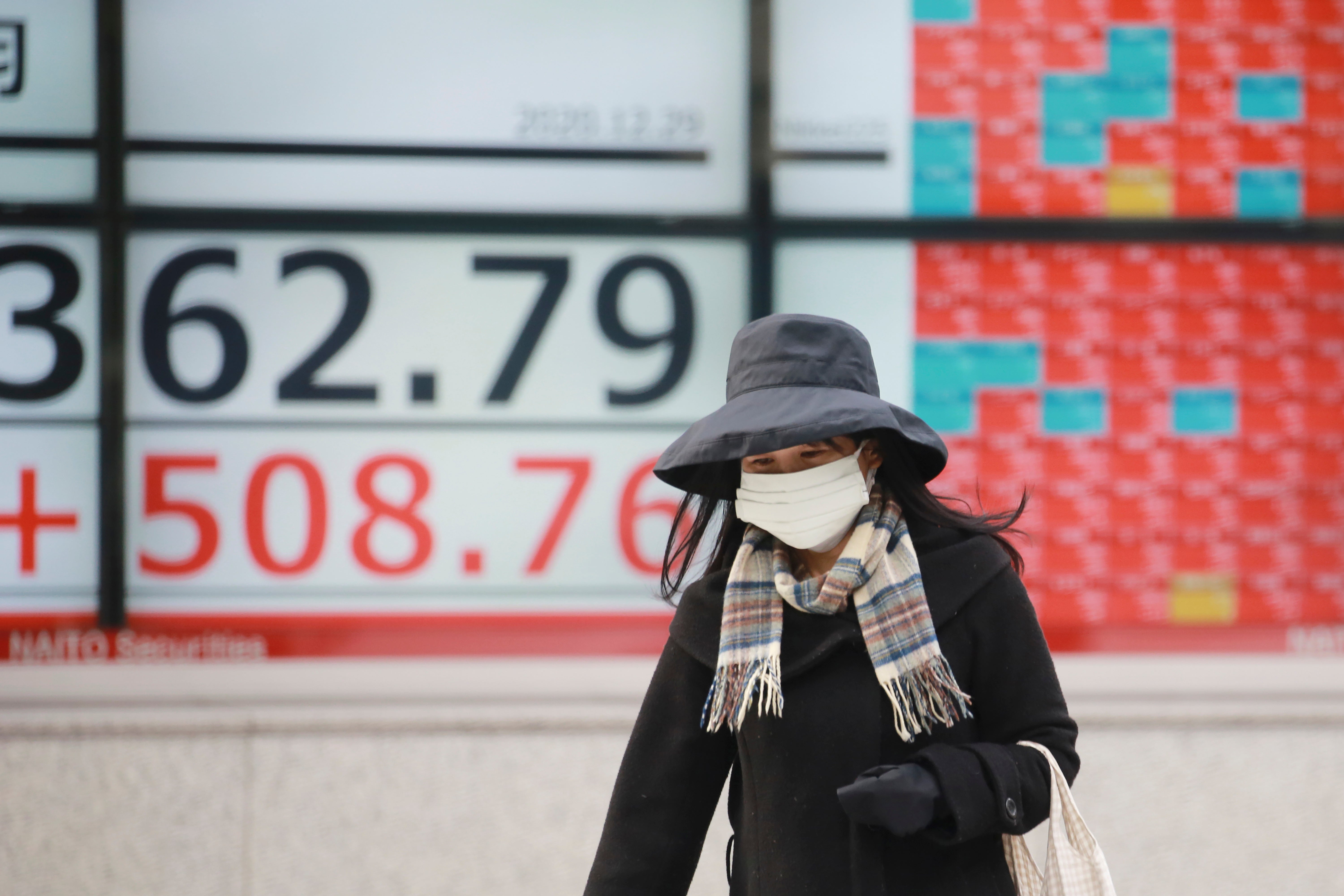 Japan Financial Markets