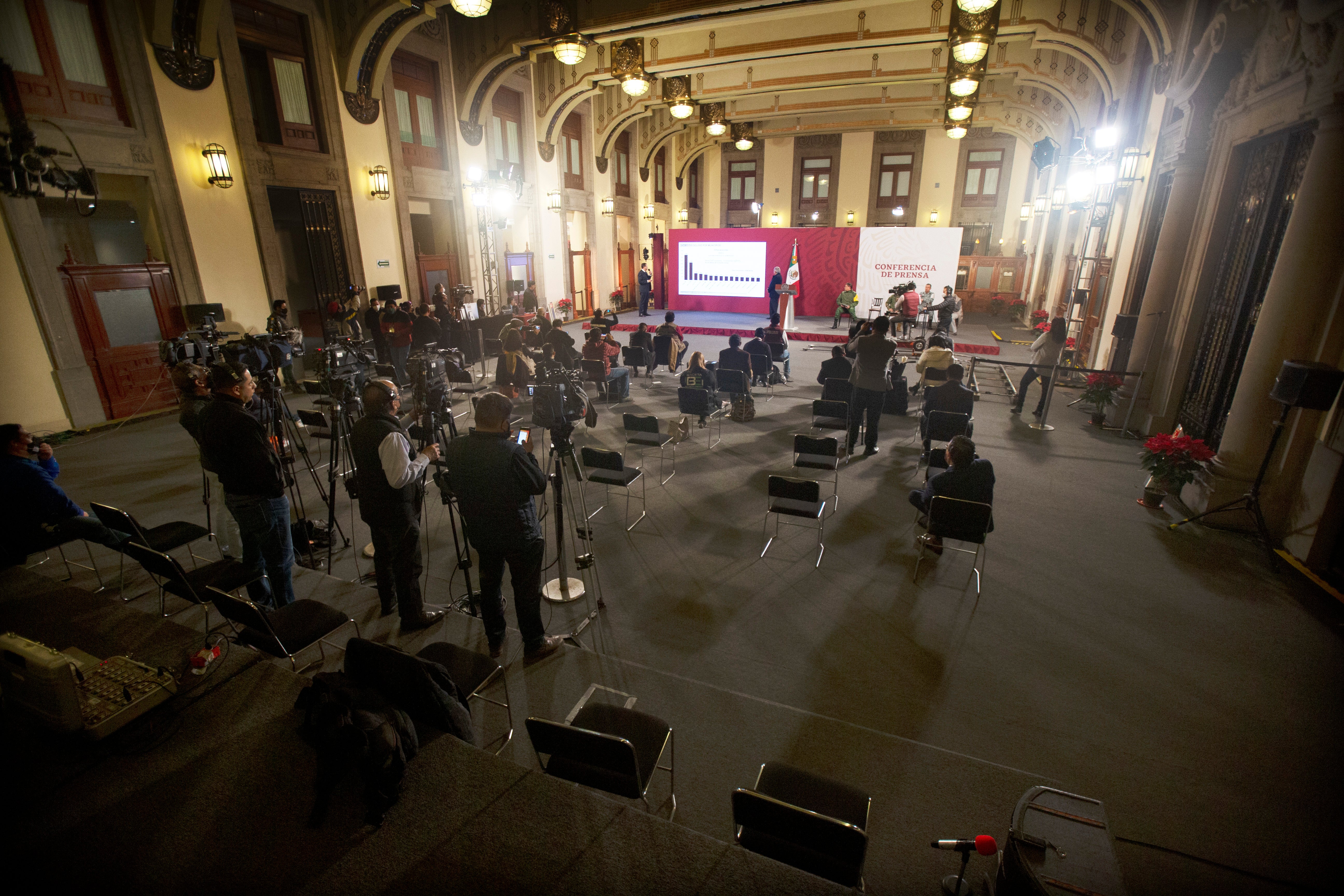 Mexico Presidential Press Conferences