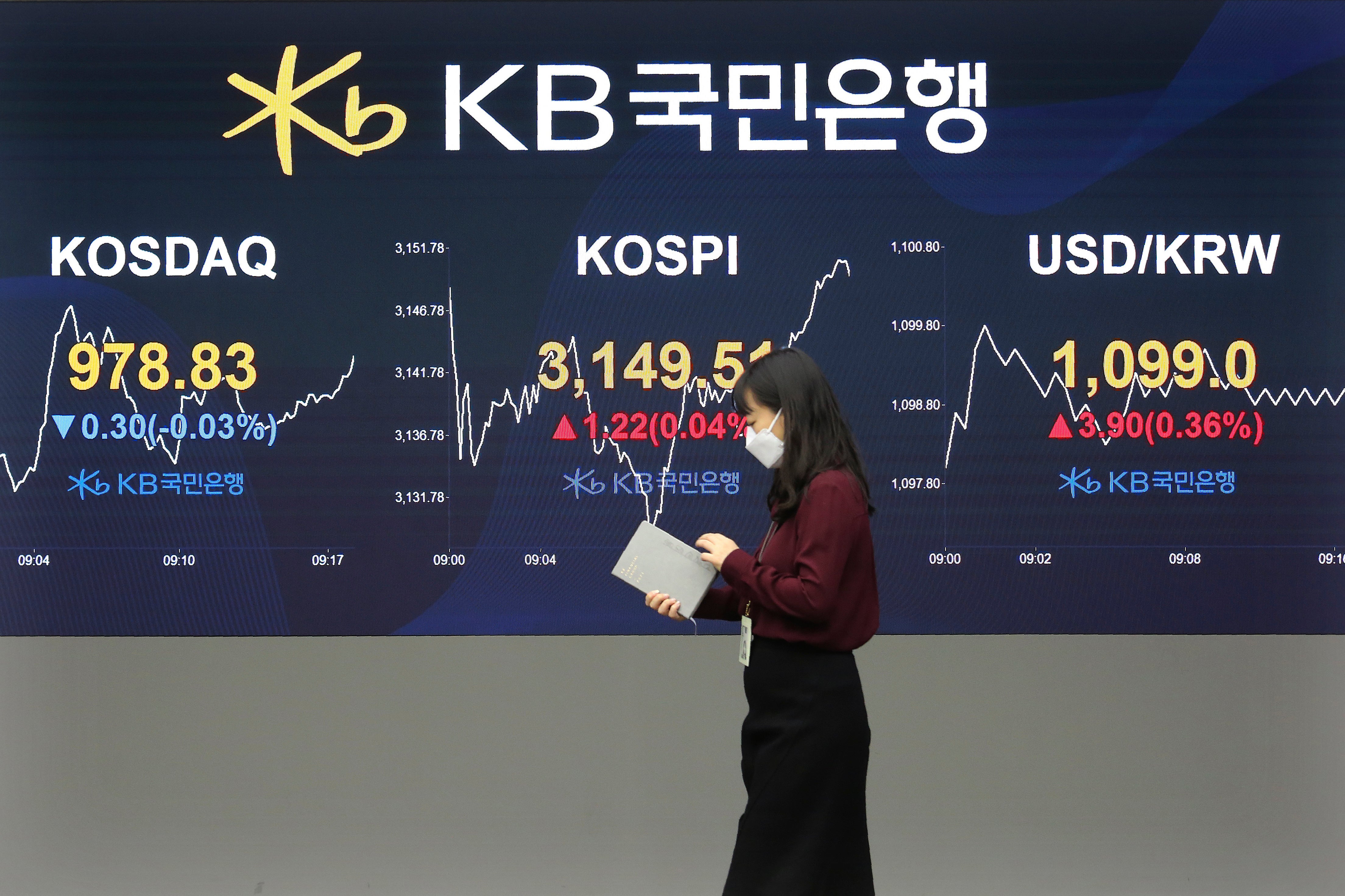 South Korea Financial Markets