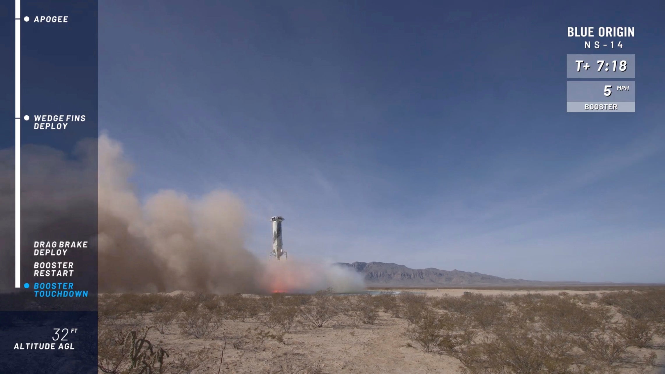 Blue Origin Space