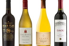 Eight Californian wines to celebrate Joe Biden’s inauguration