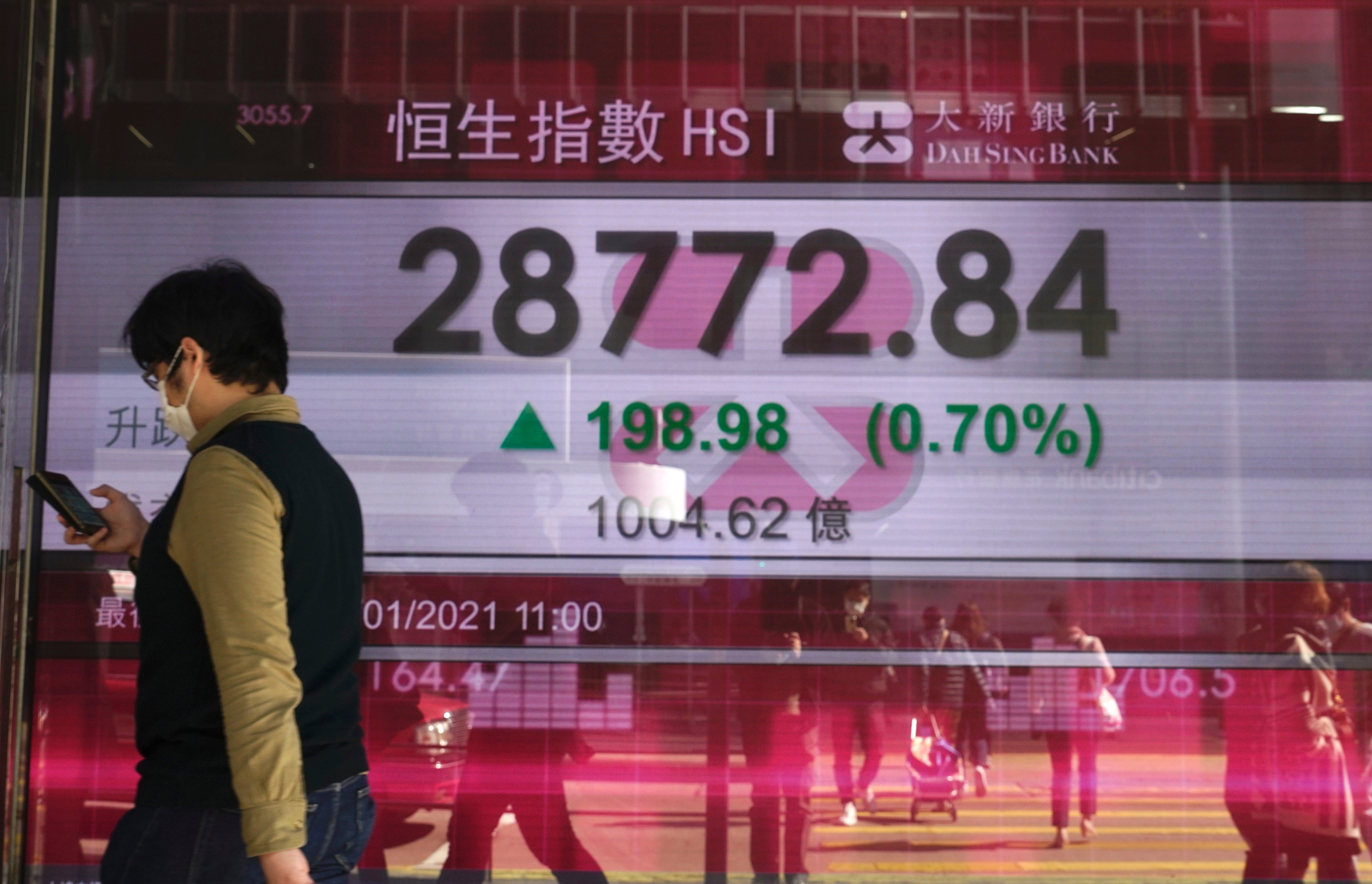 Hong Kong Financial Markets