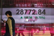 Asian shares mostly higher as Biden inauguration approaches
