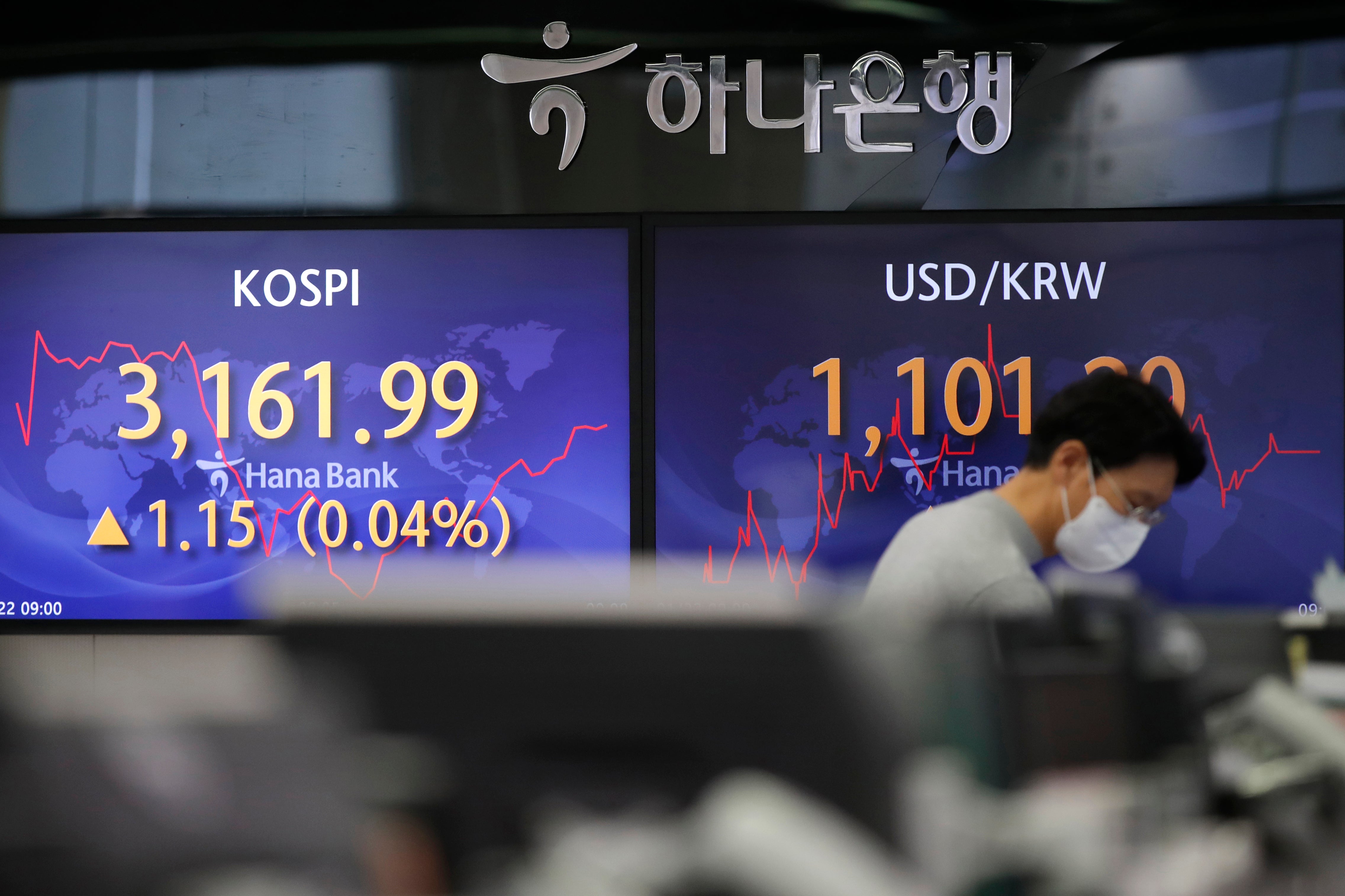 South Korea Financial Markets