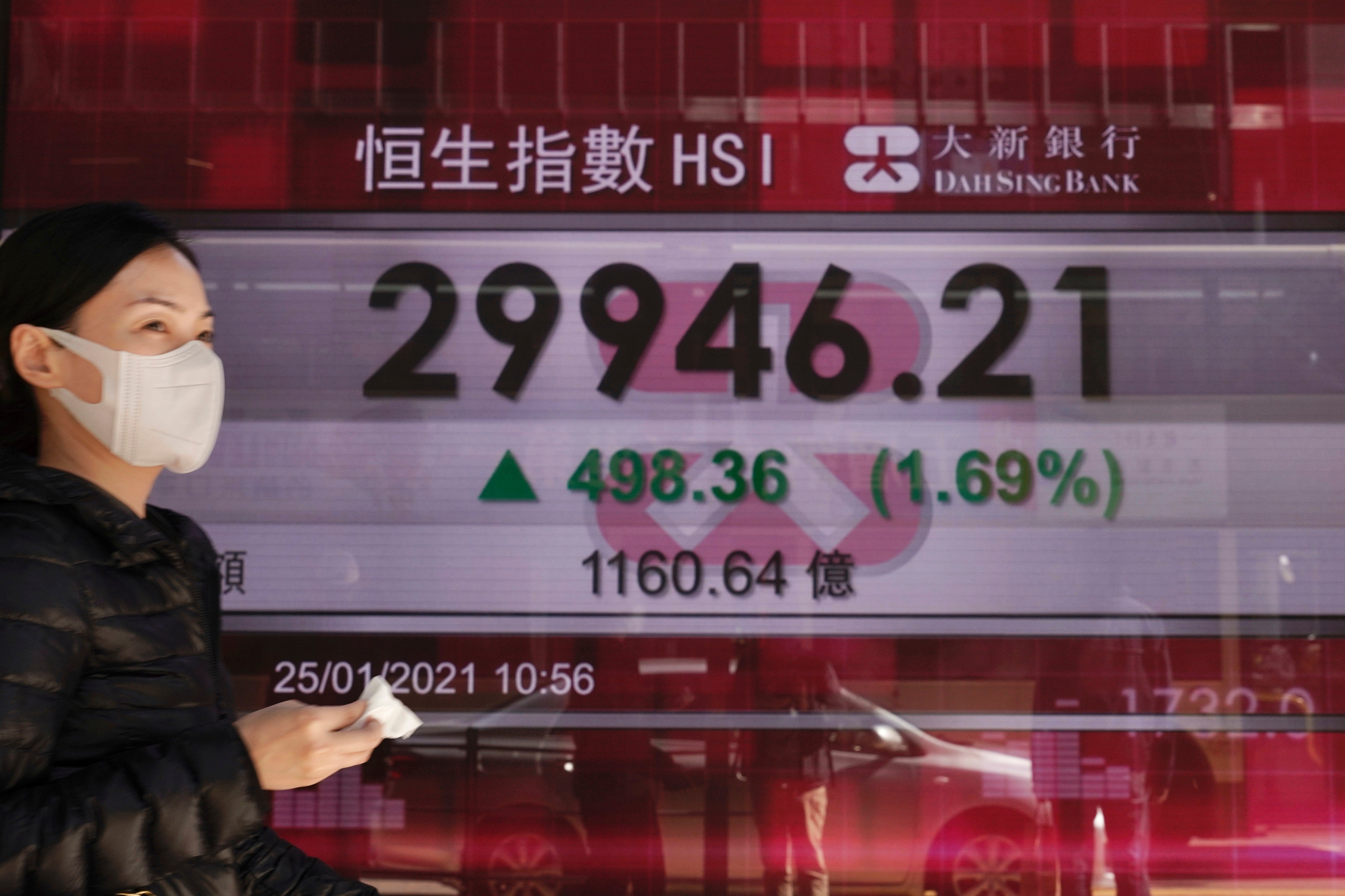 Hong Kong Financial Markets