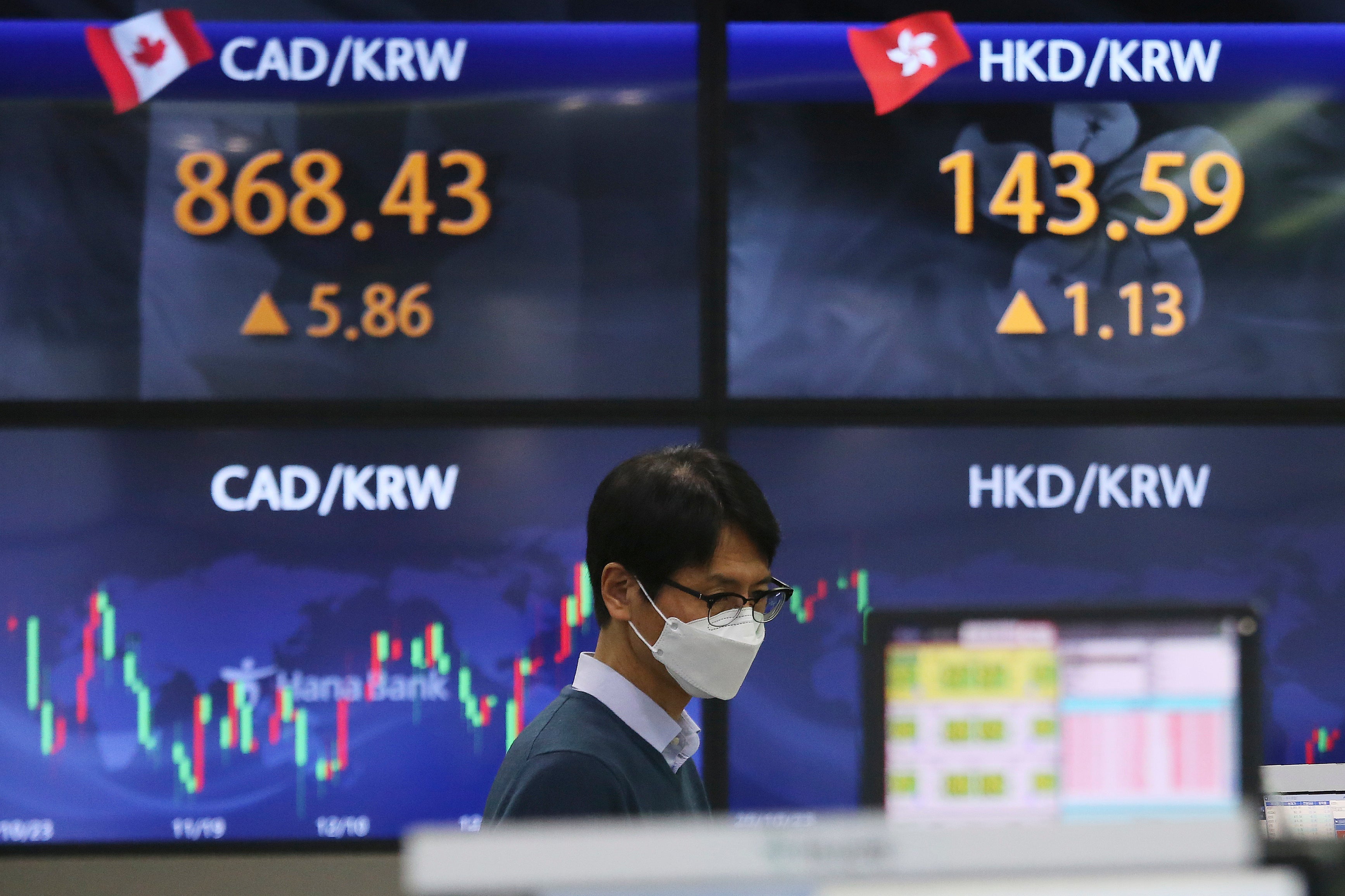 South Korea Financial Markets