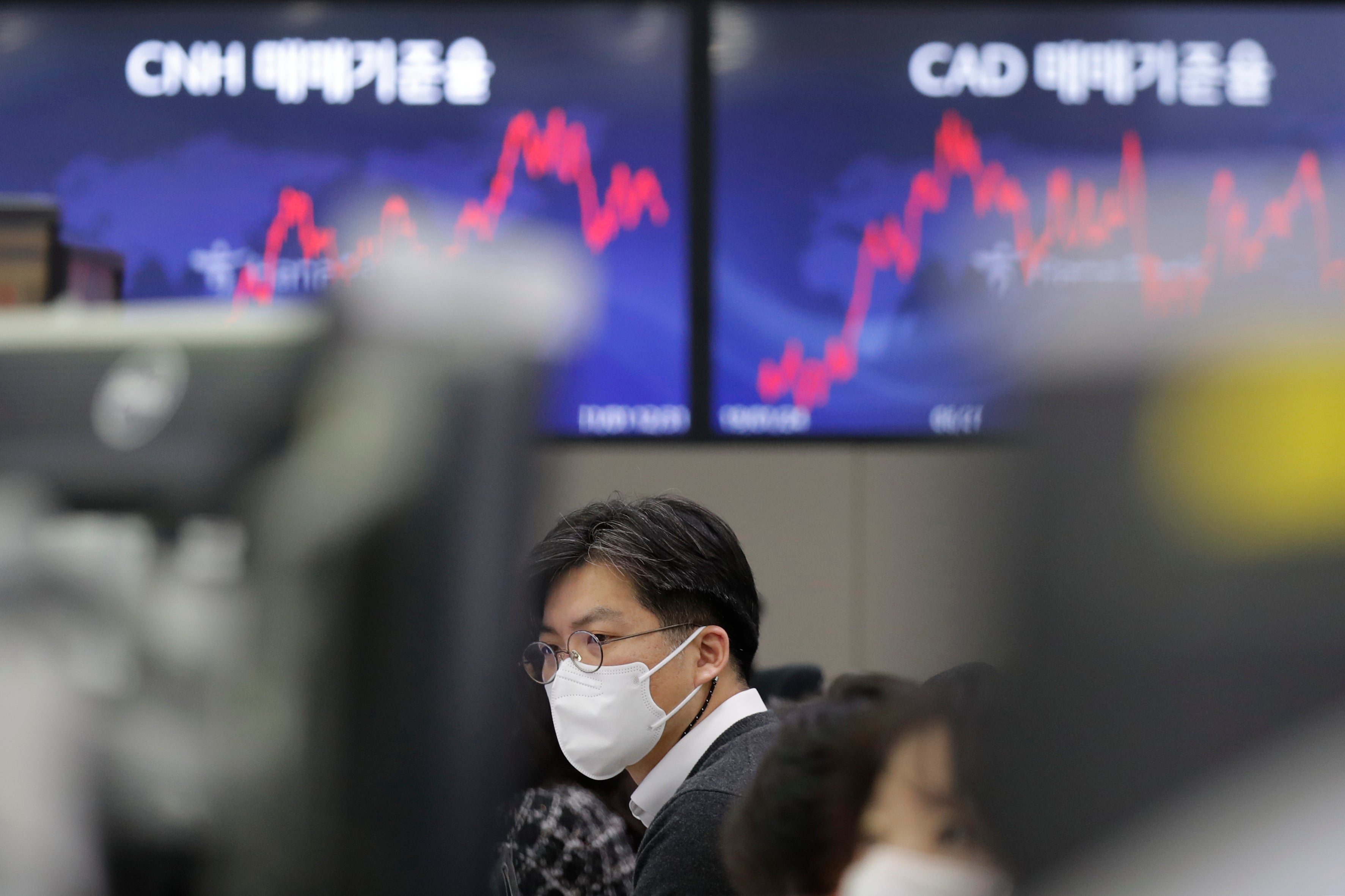 South Korea Financial Markets