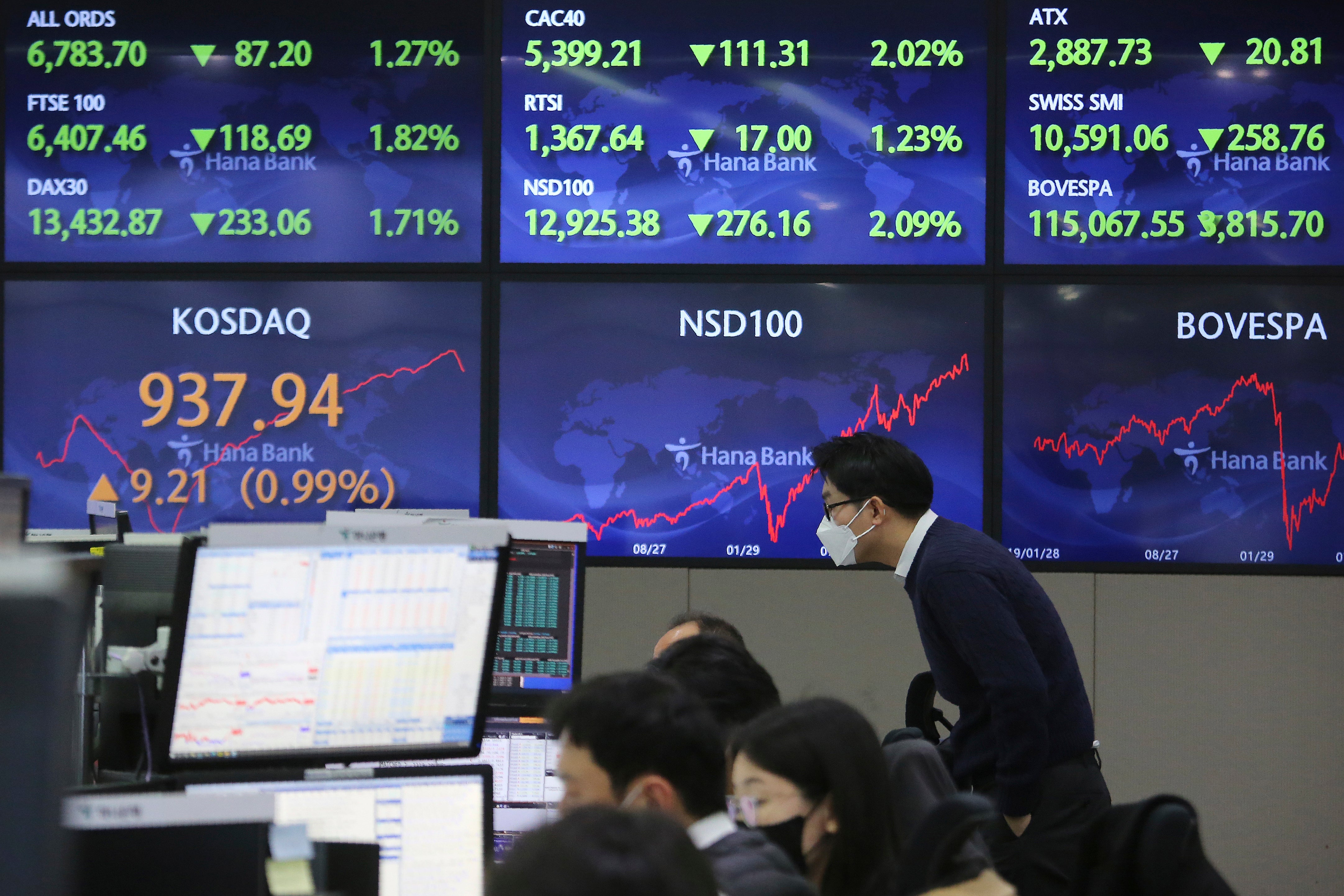 South Korea Financial Markets