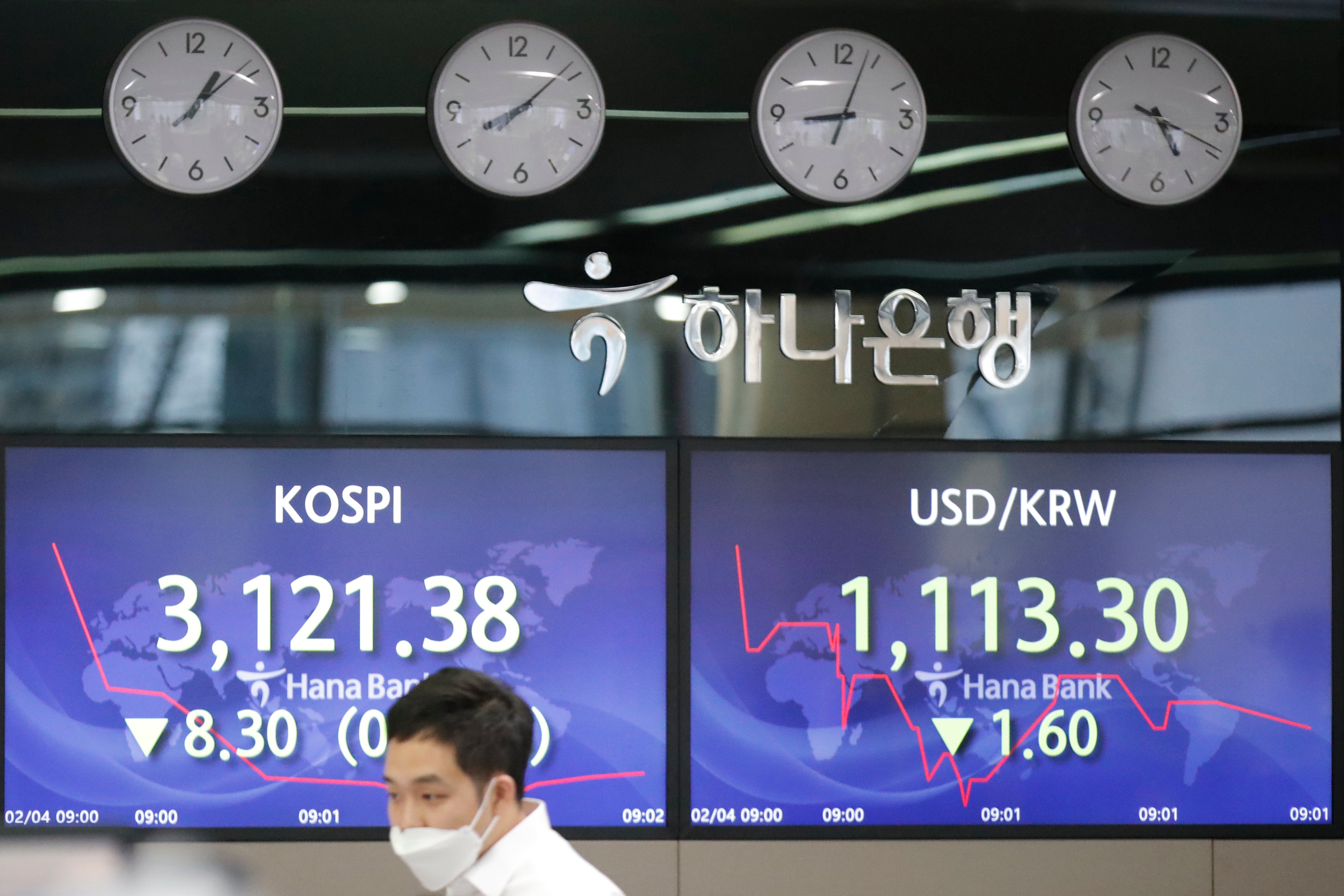 South Korea Financial Markets