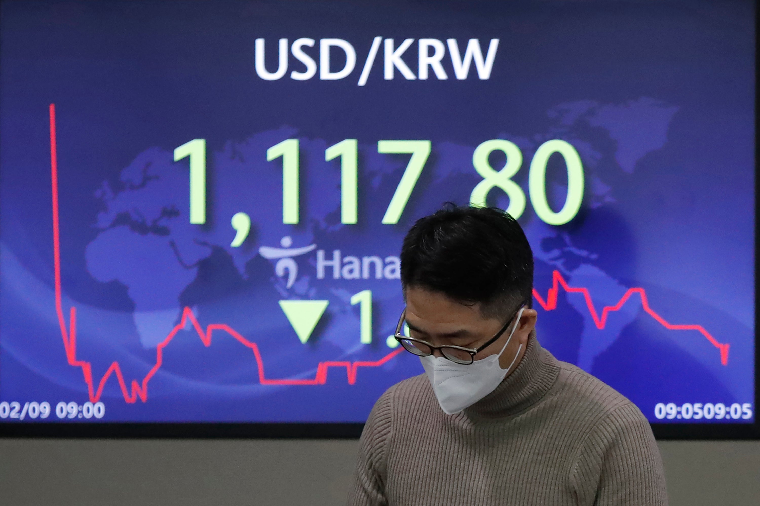 South Korea Financial Markets