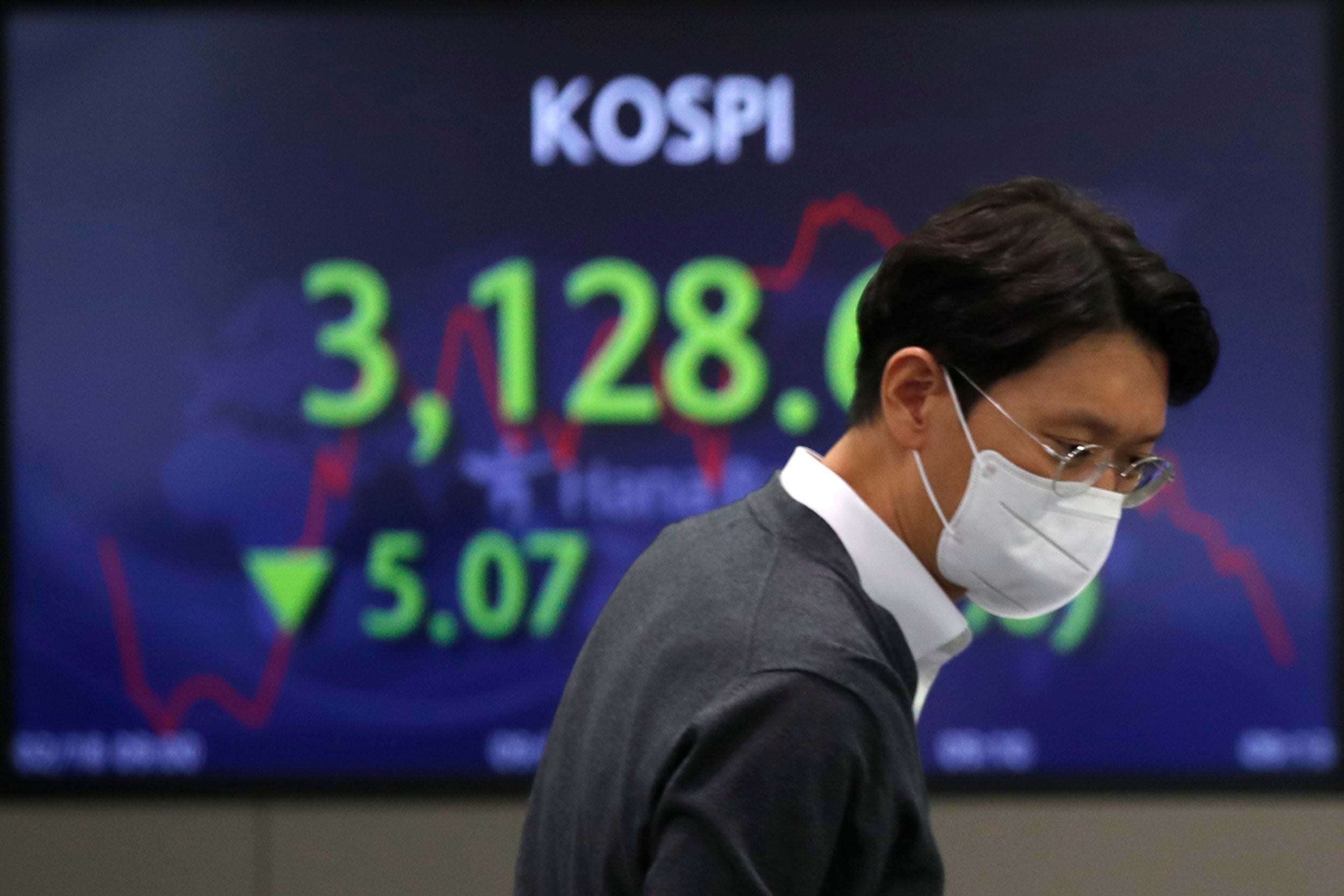 South Korea Financial Markets