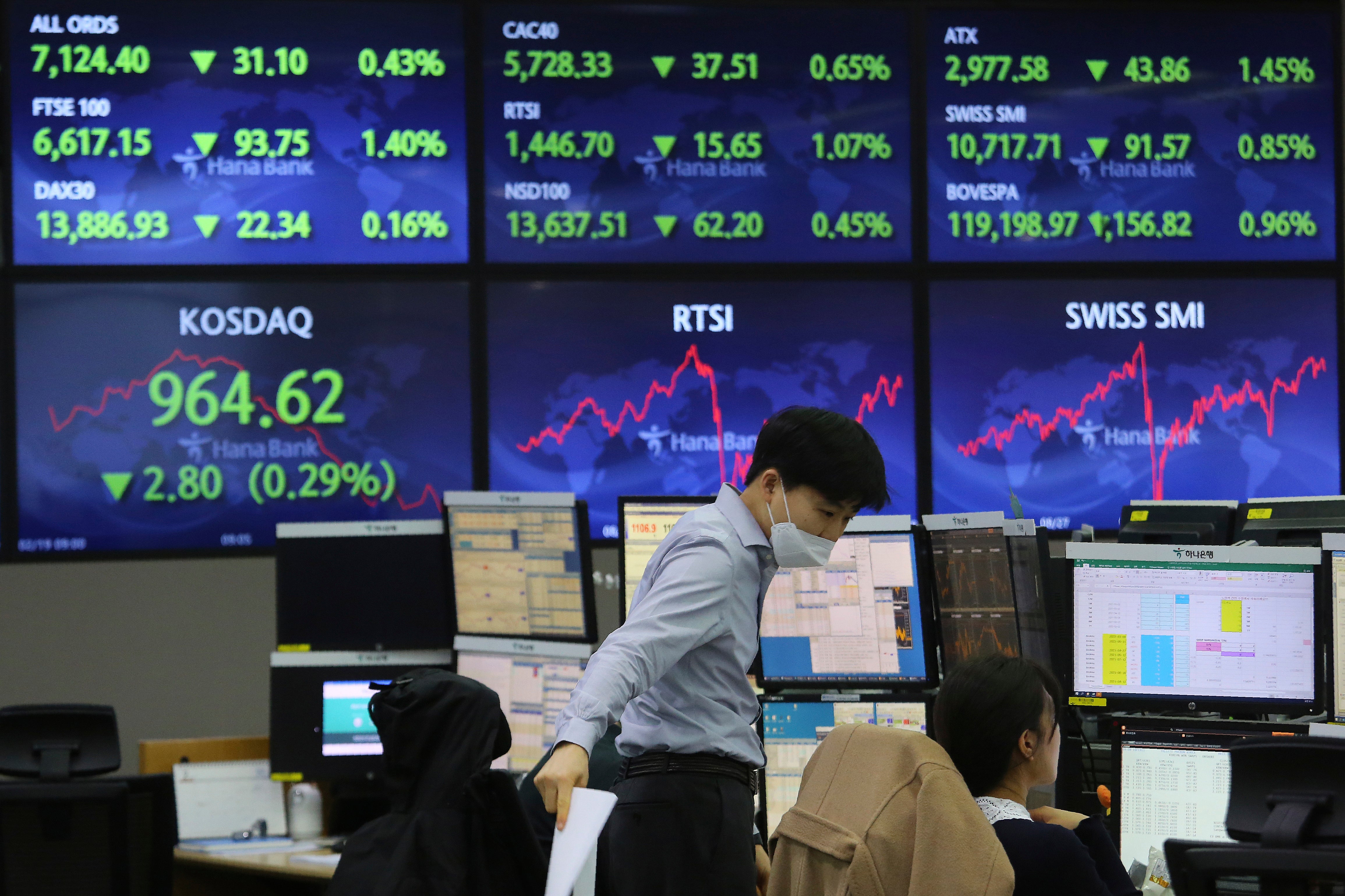 South Korea Financial Markets