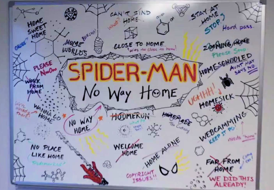 The ‘Spider-Man: No Way Home’ whiteboard could feature plenty of clues