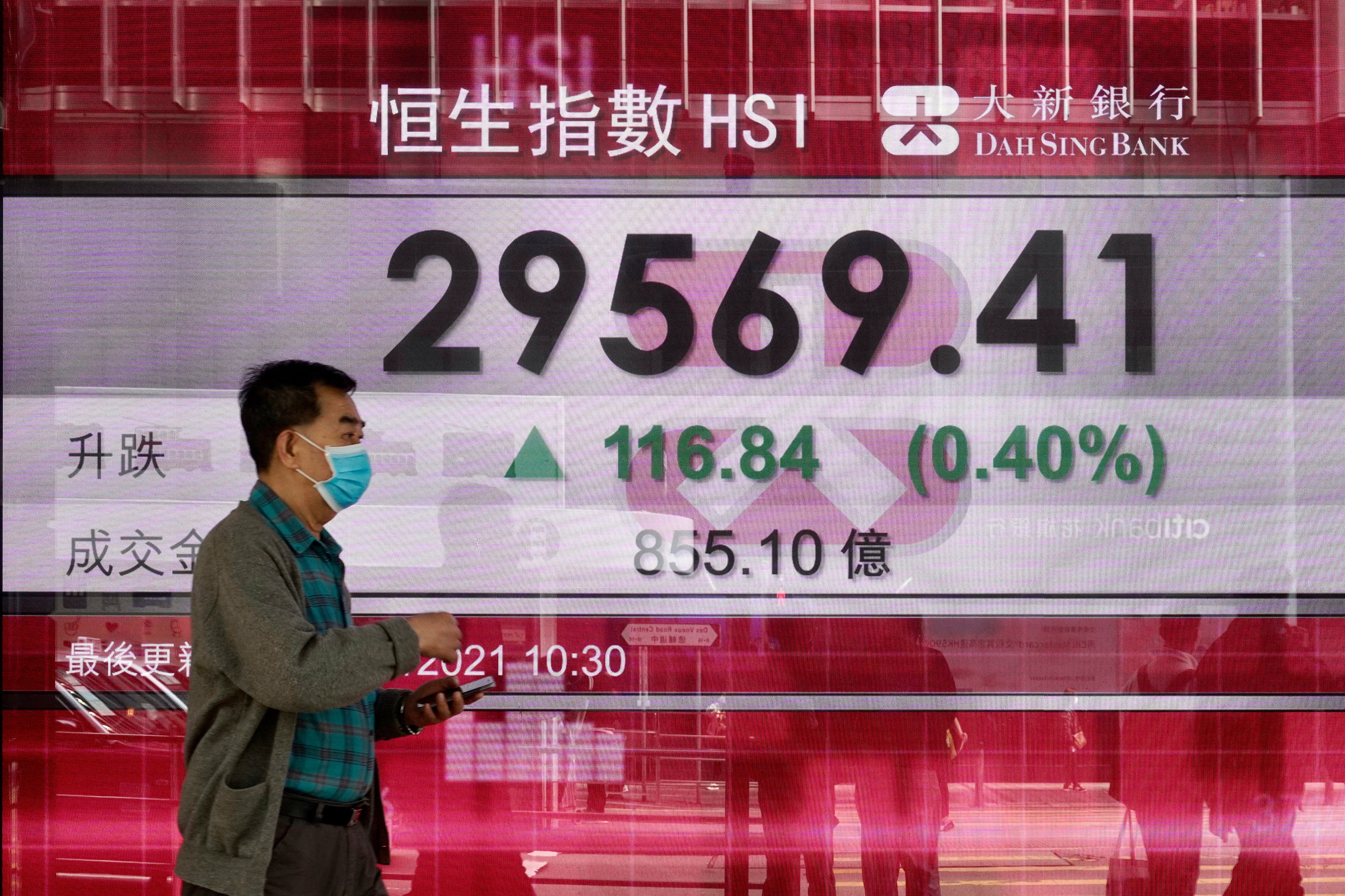 Hong Kong Financial Markets