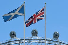Scotland would ‘fare better’ outside the UK, more than two thirds of Scots say