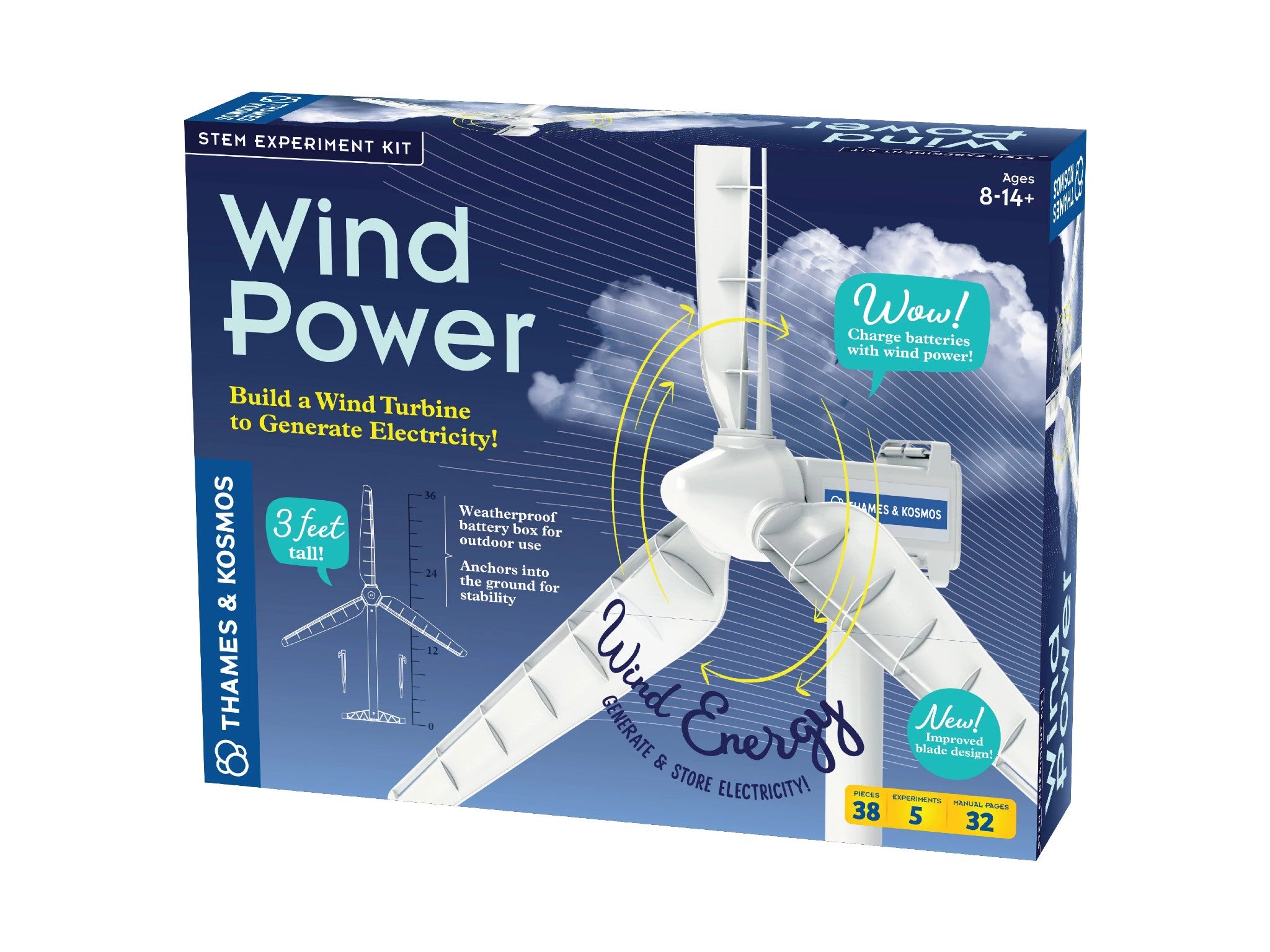 Wind Power indybest
