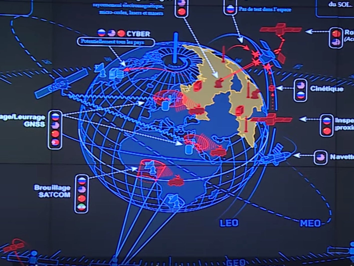 France’s first military space exercise takes place at Space Command’s operations room in Toulouse