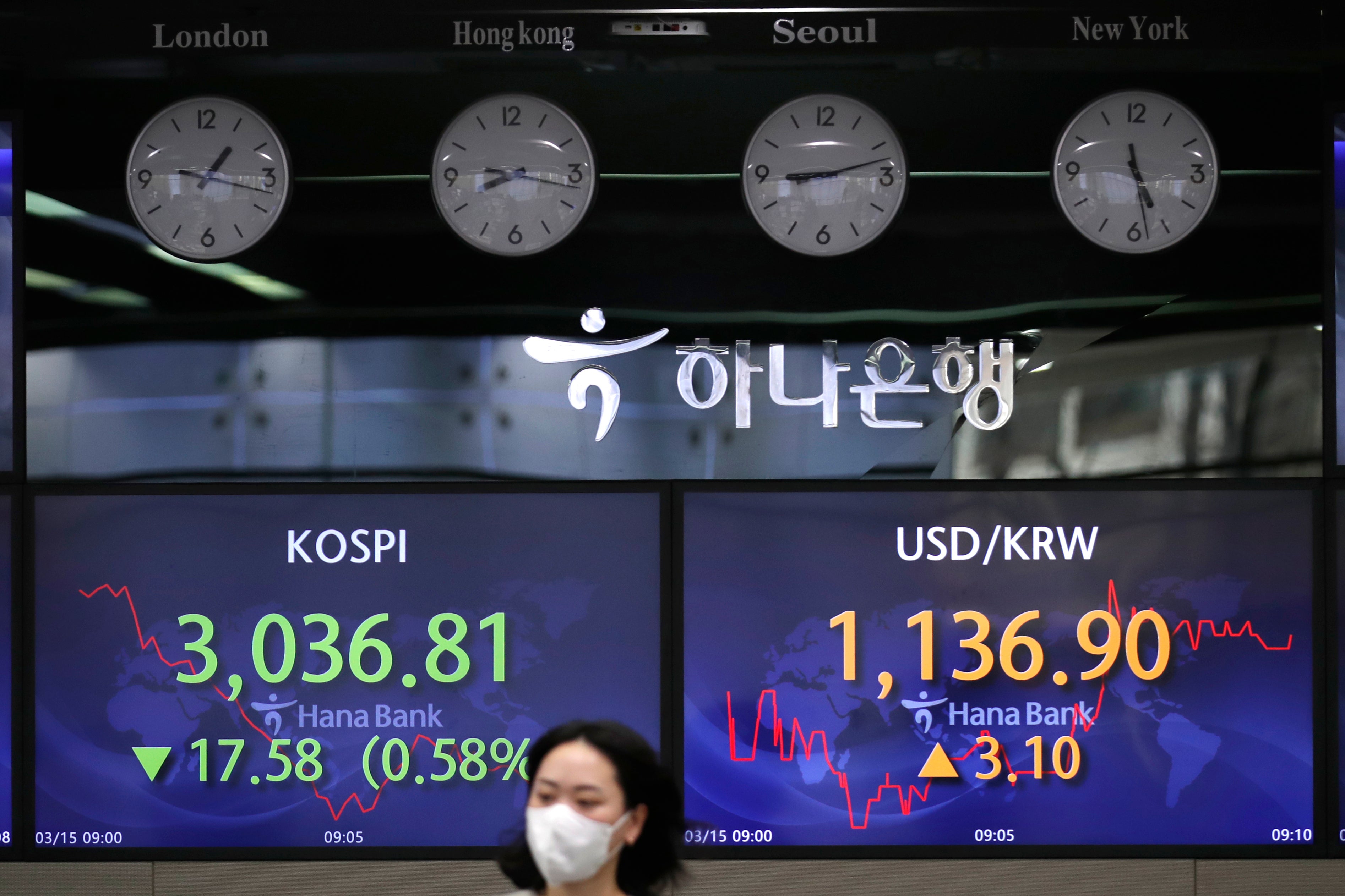 South Korea Financial Markets