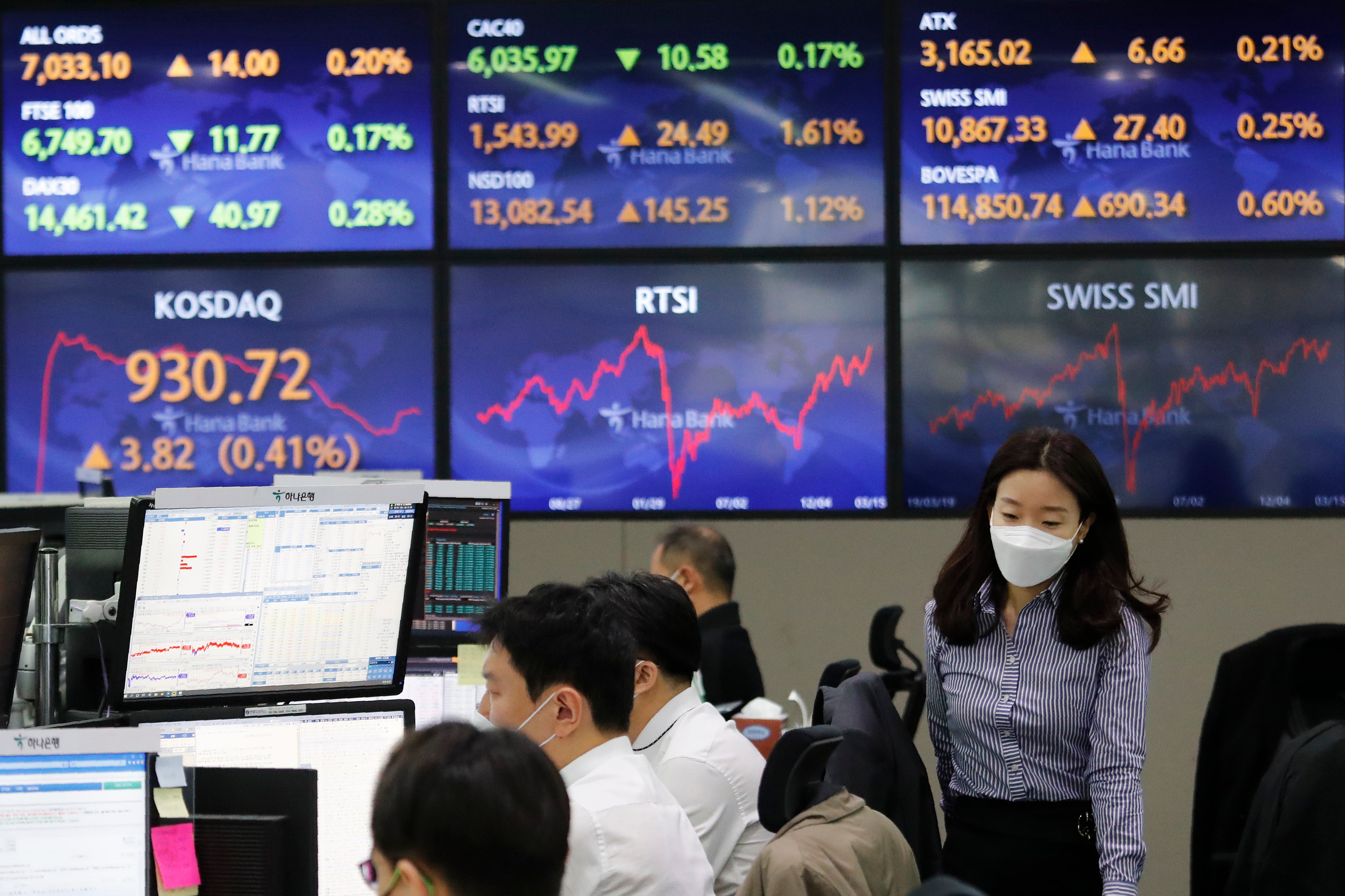 South Korea Financial Markets