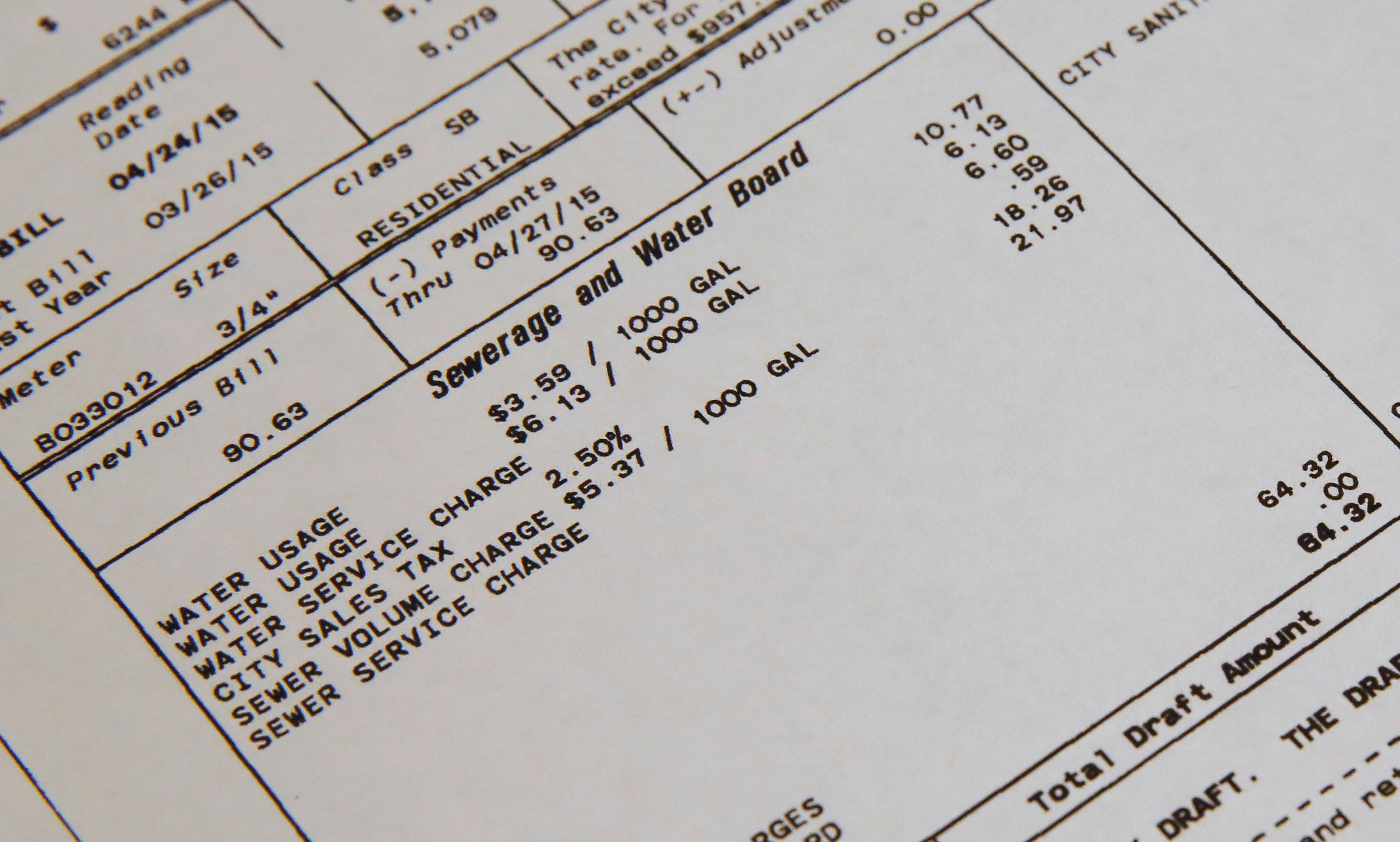 NerdWallet Millennial Money Phone Call Fears