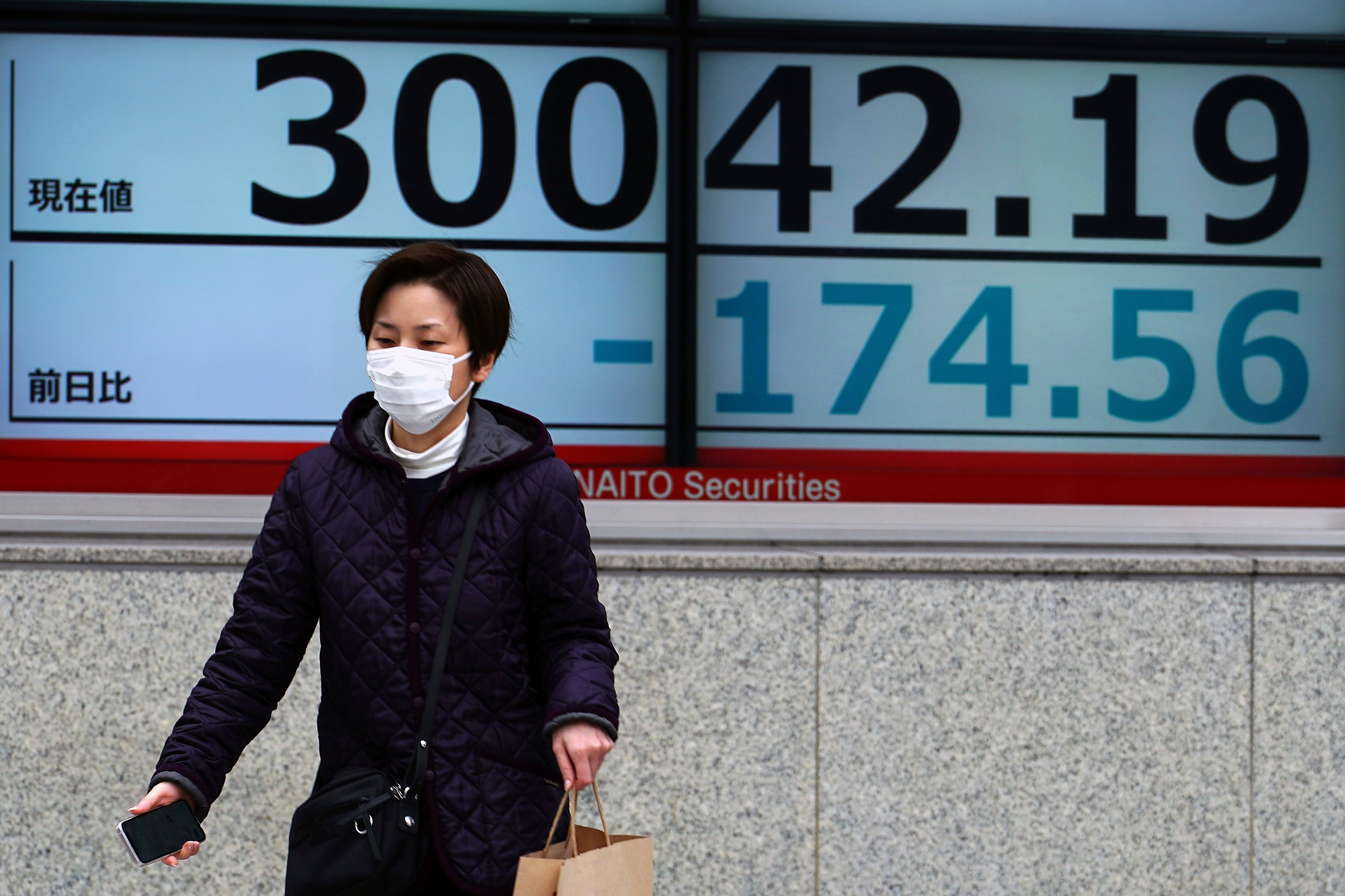 Japan Financial Markets