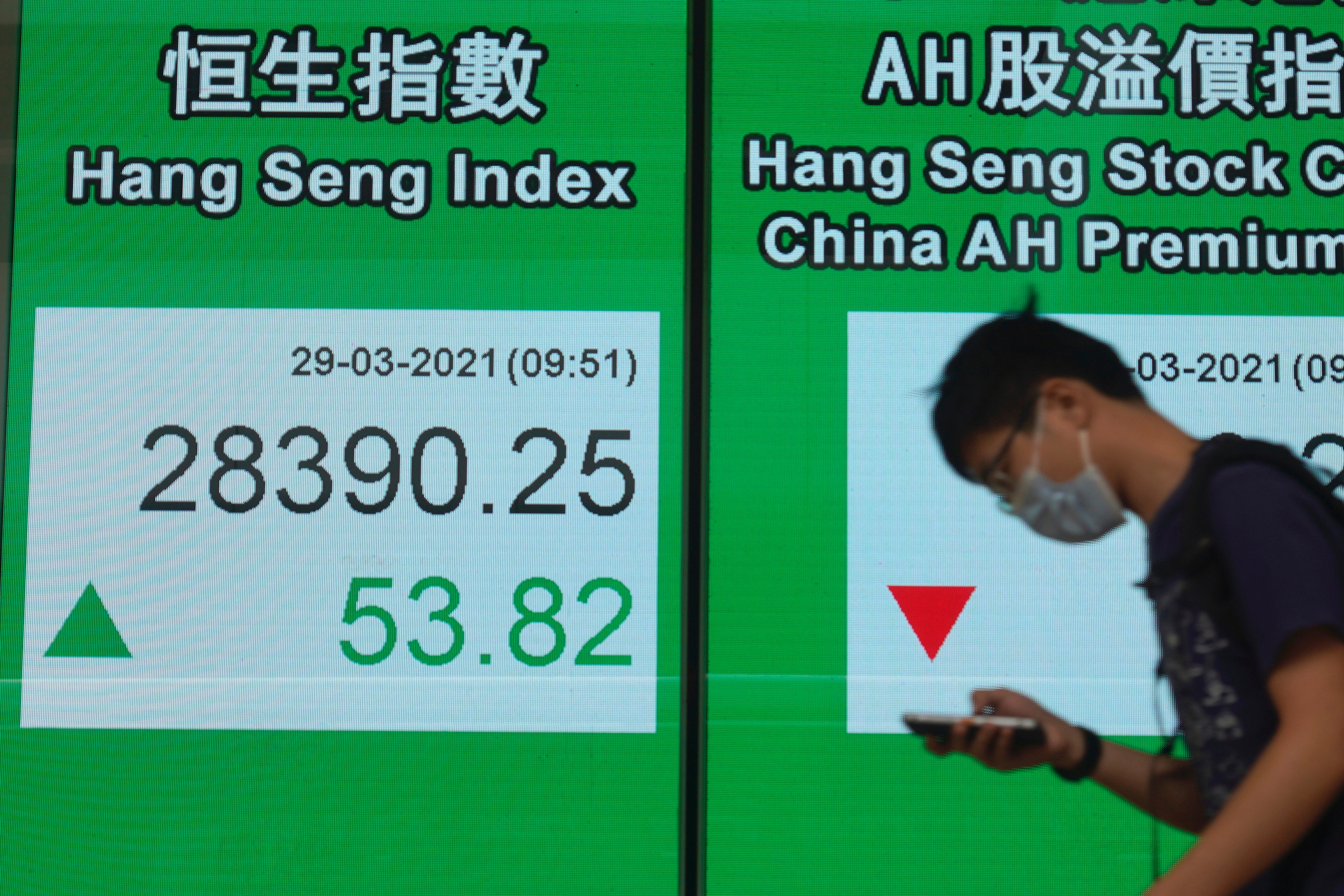 Hong Kong Financial Markets