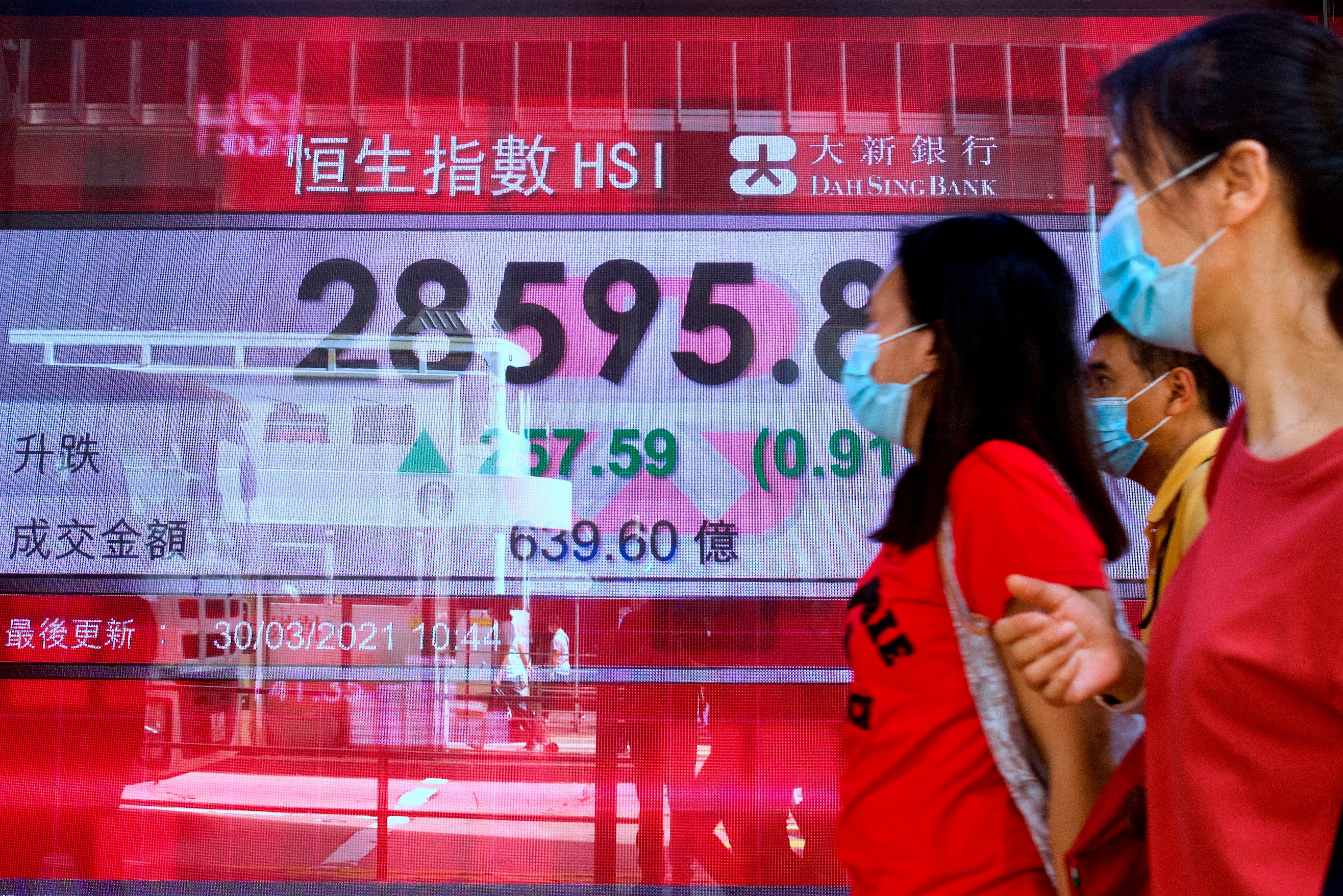 Hong Kong Financial Markets